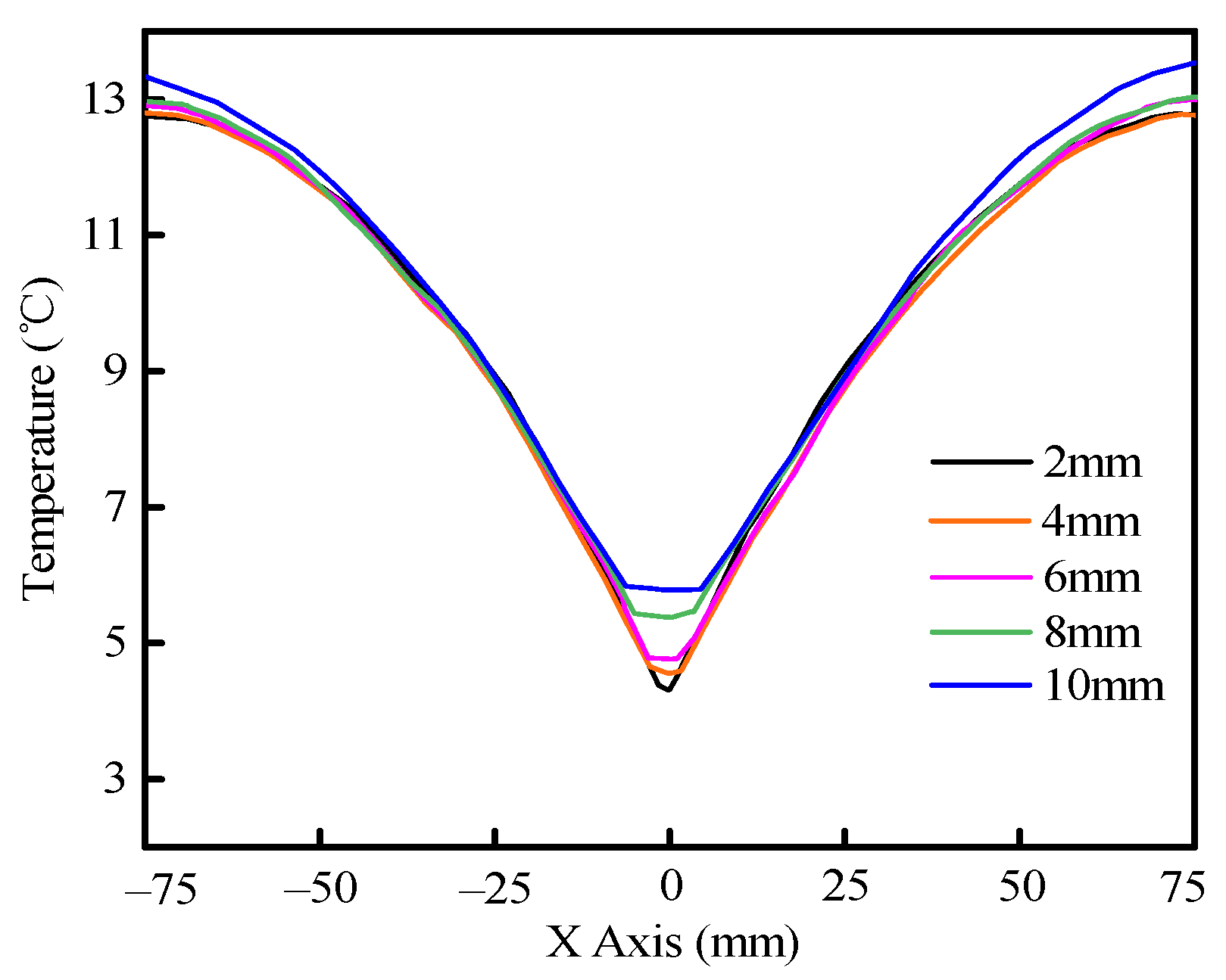 Symmetry 17 00810 g009