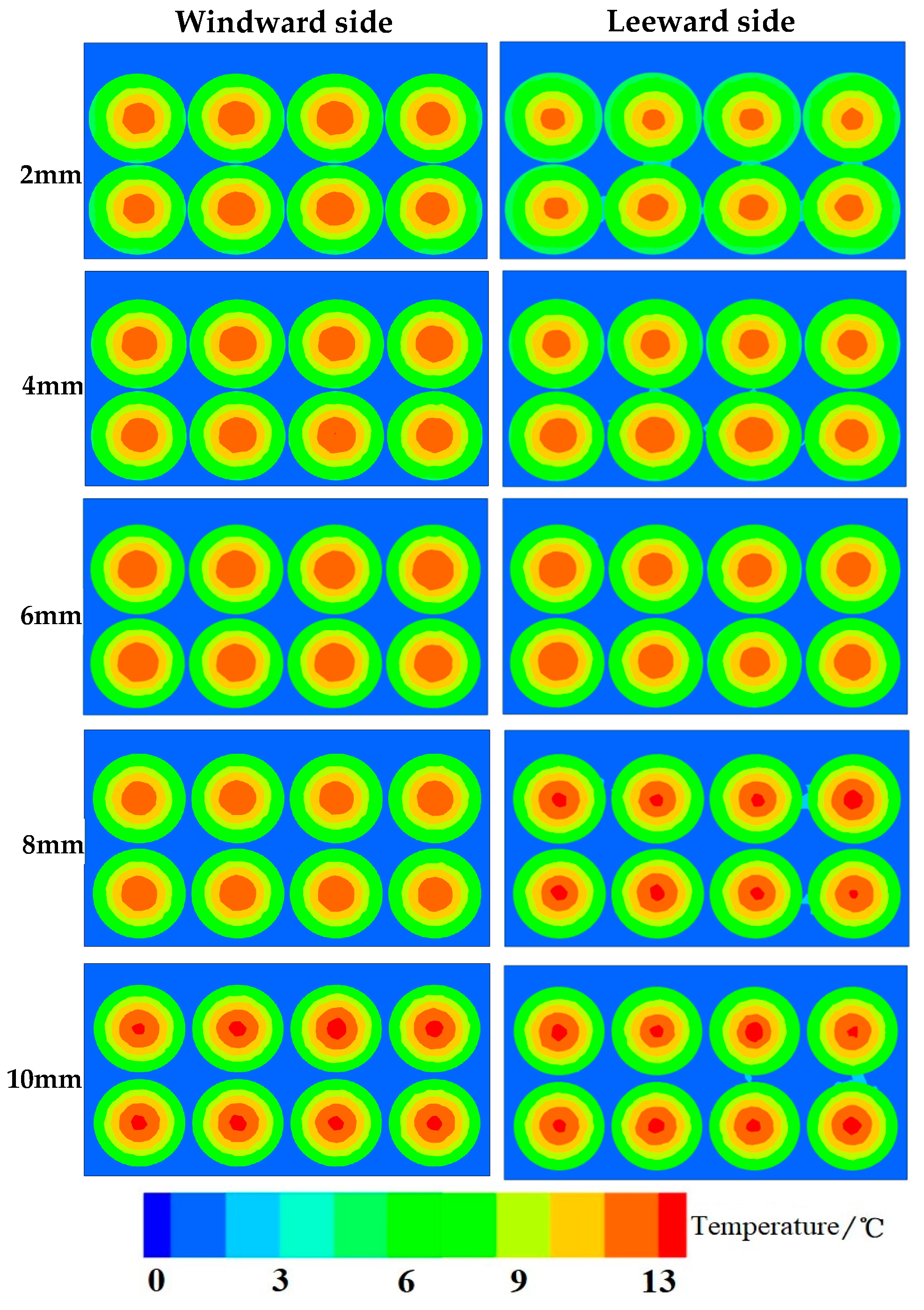 Symmetry 17 00810 g010