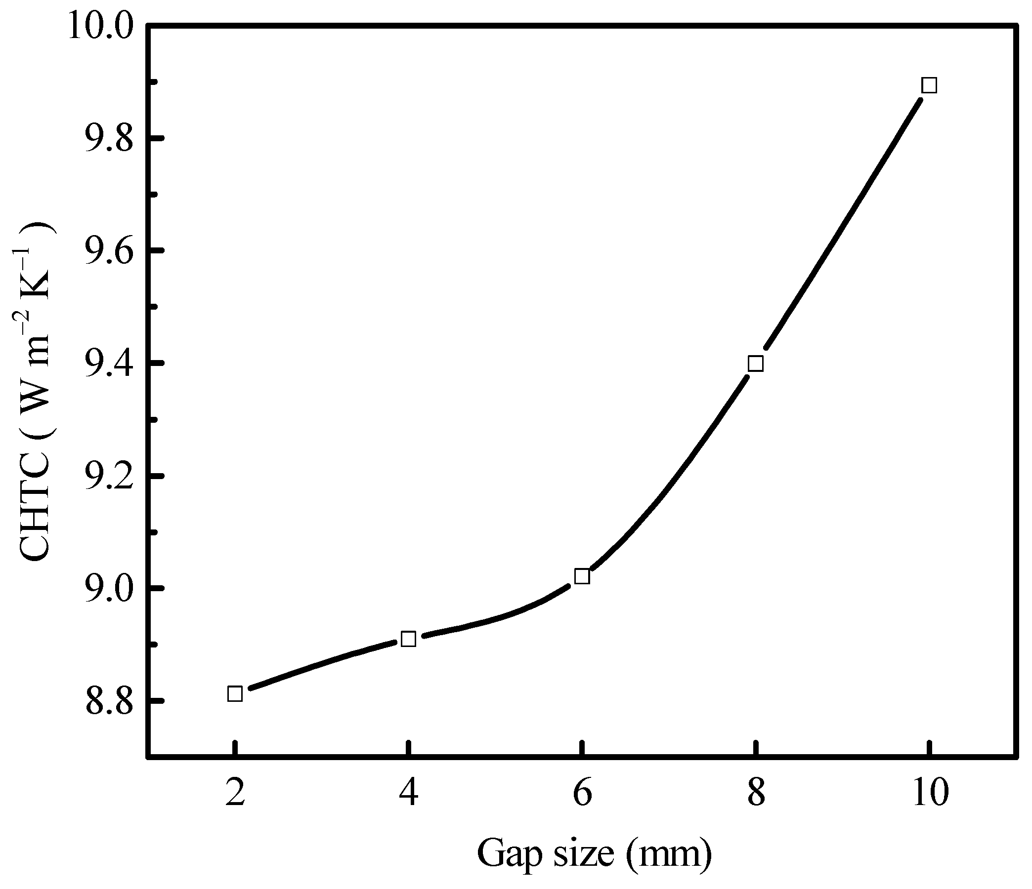 Symmetry 17 00810 g011