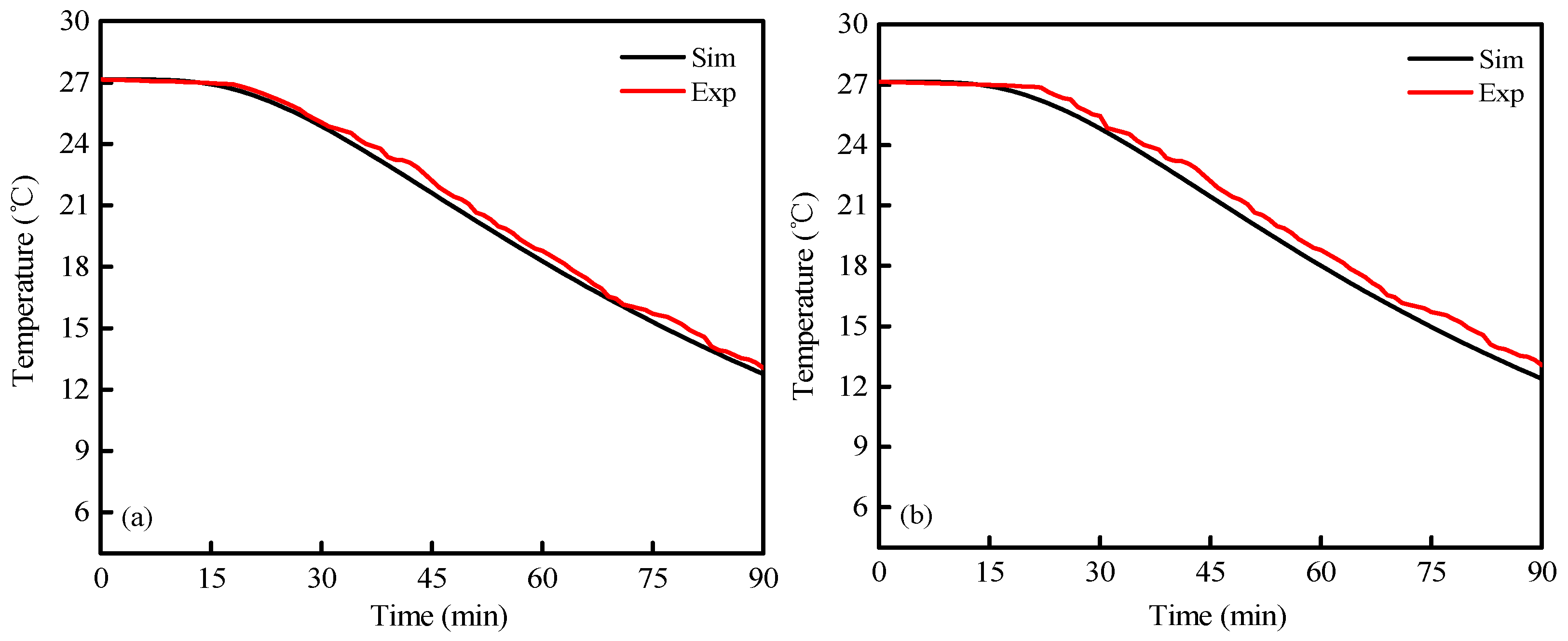 Symmetry 17 00810 g012