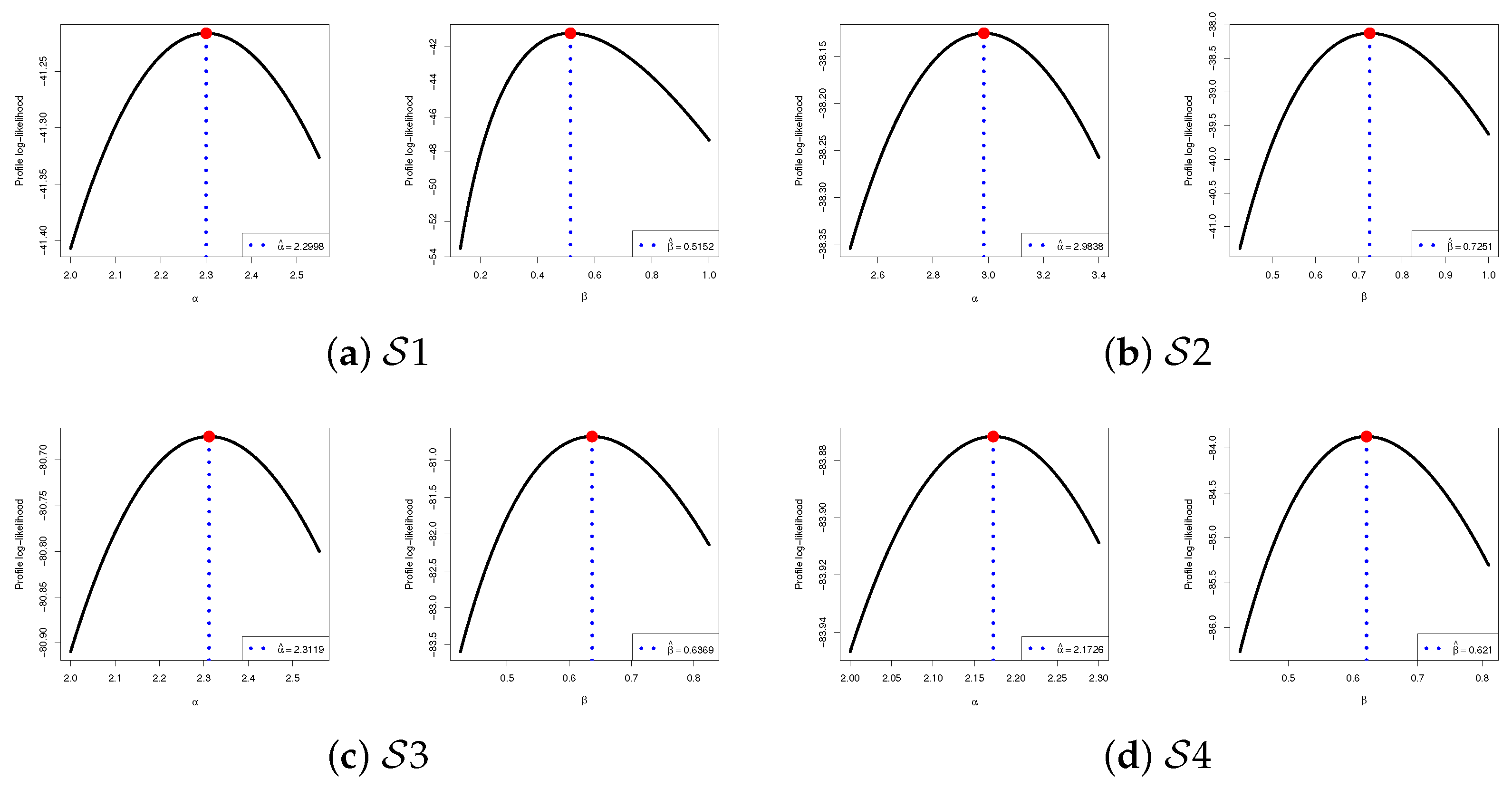 Symmetry 17 00812 g002