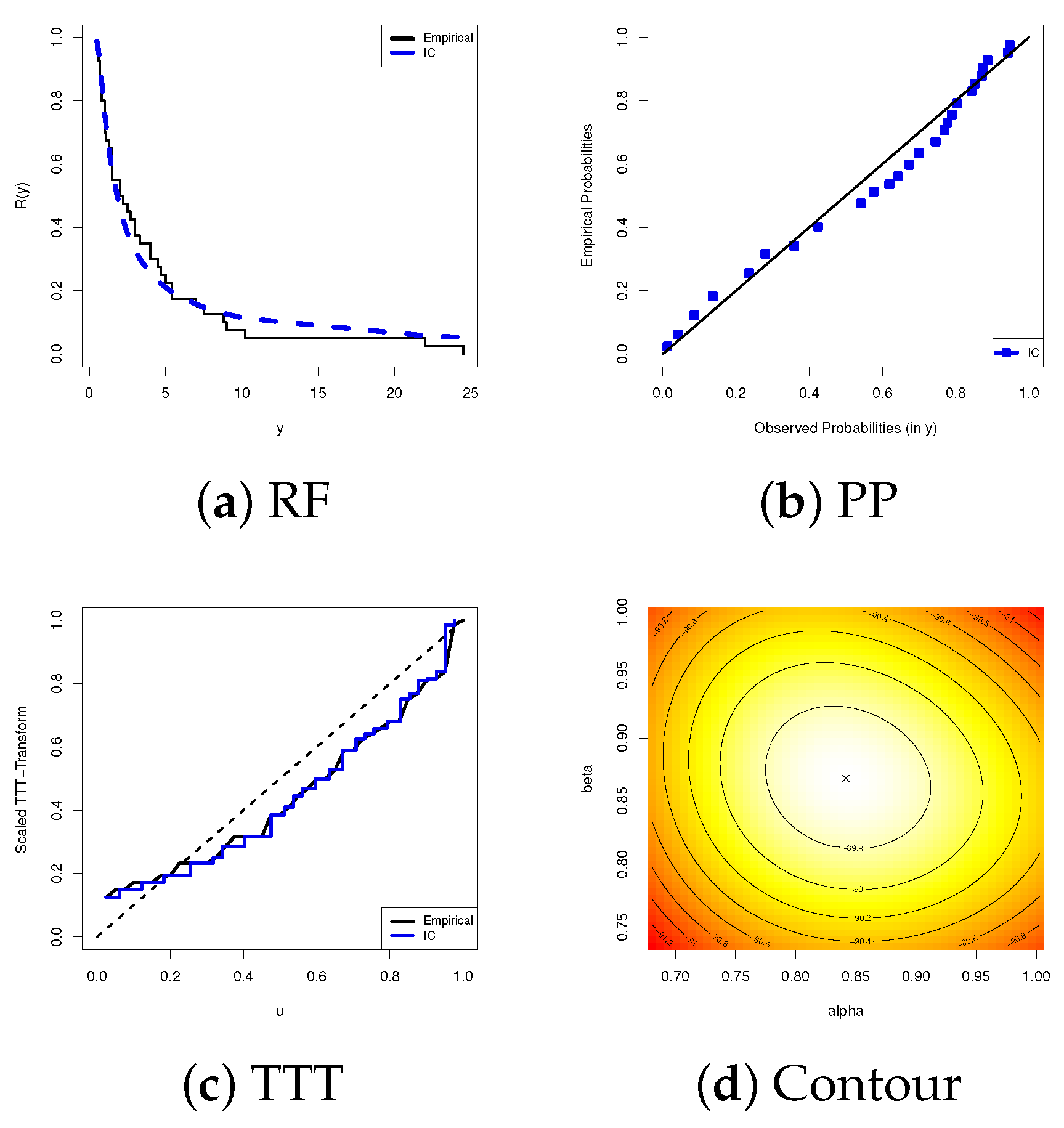 Symmetry 17 00812 g004