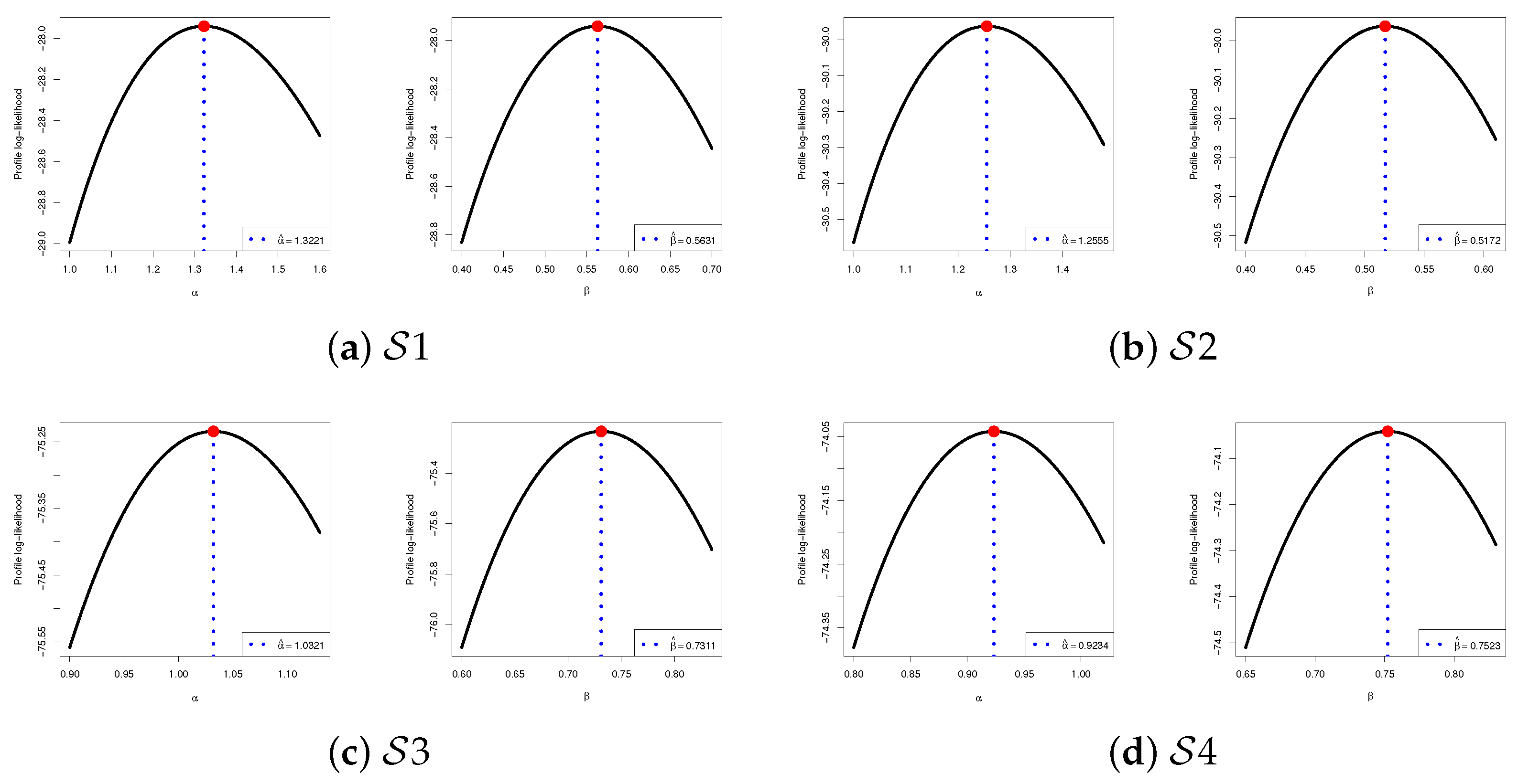 Symmetry 17 00812 g005