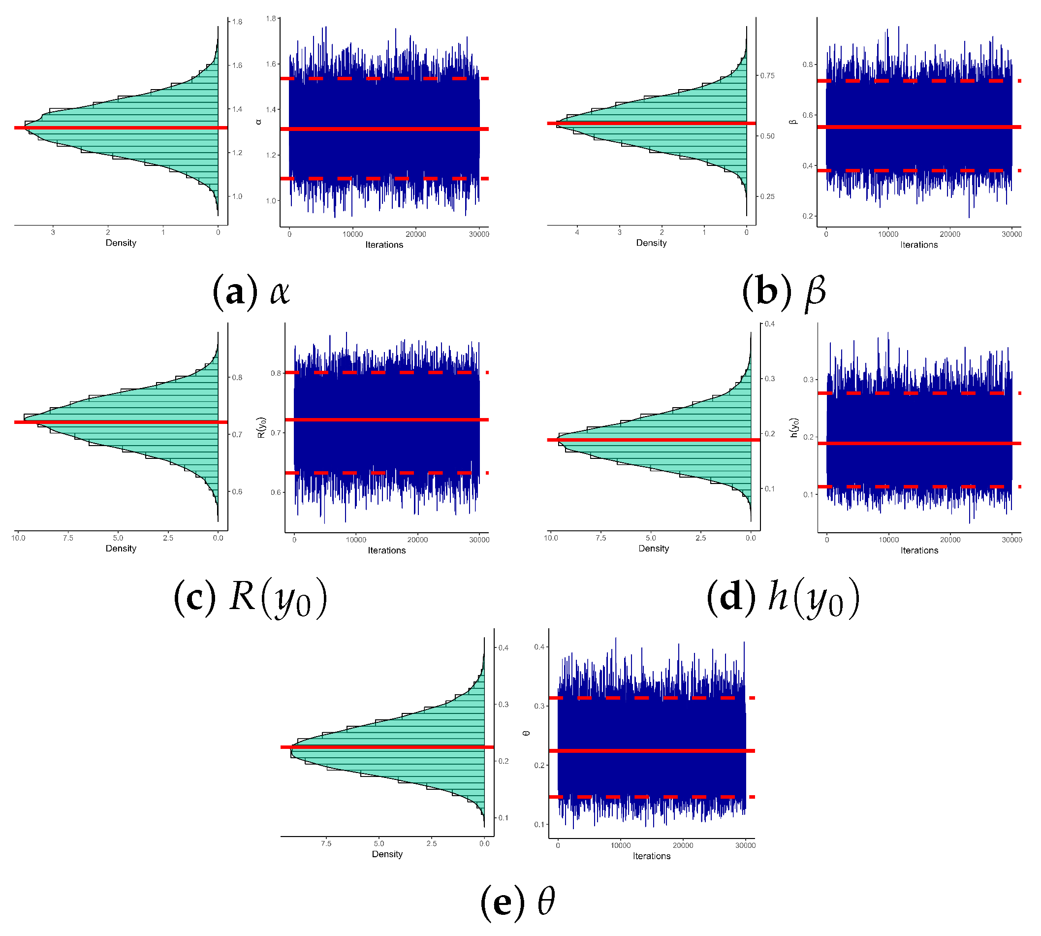 Symmetry 17 00812 g006