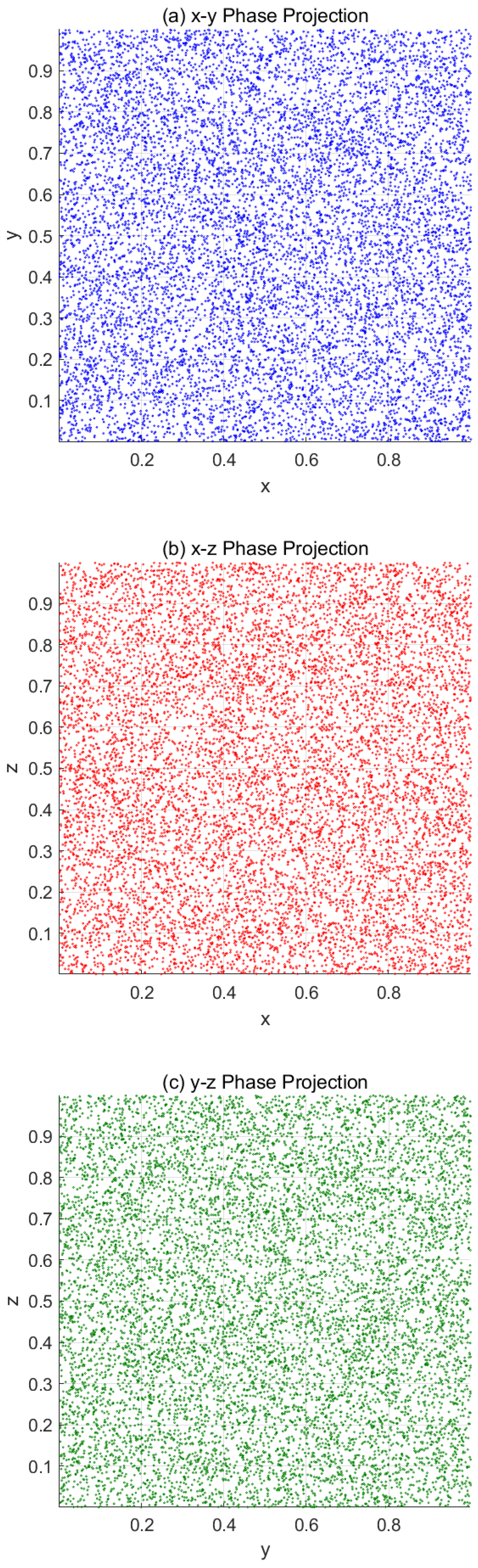 Symmetry 17 00816 g002