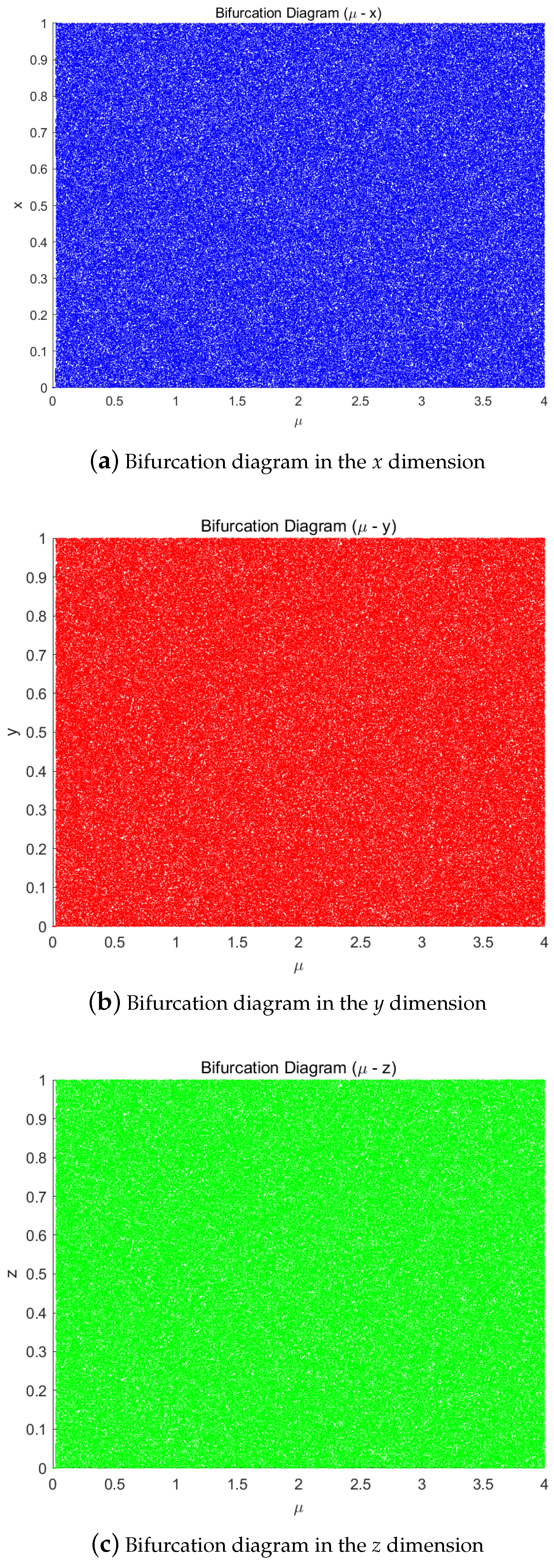 Symmetry 17 00816 g003
