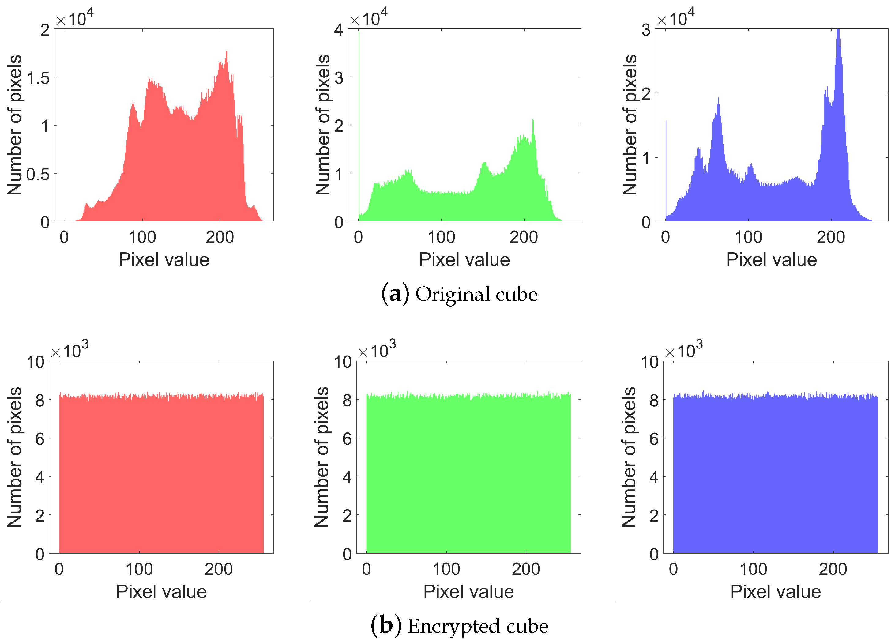 Symmetry 17 00816 g010