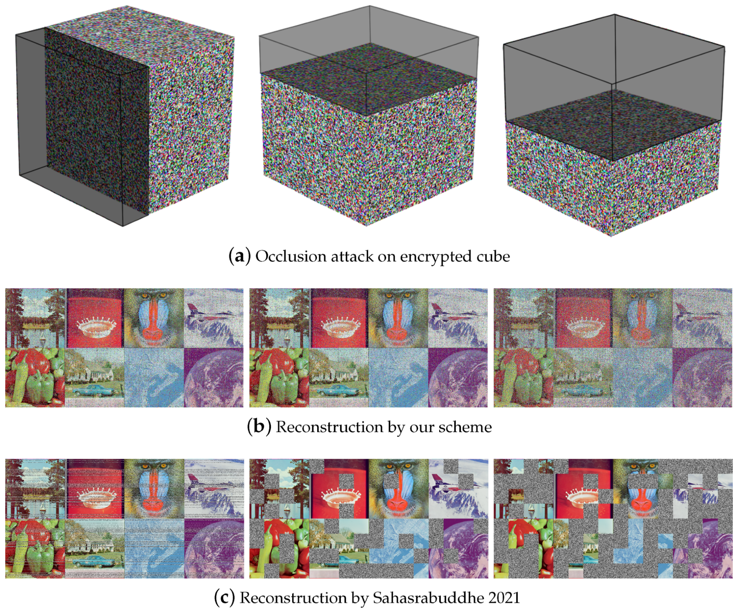 Symmetry 17 00816 g013