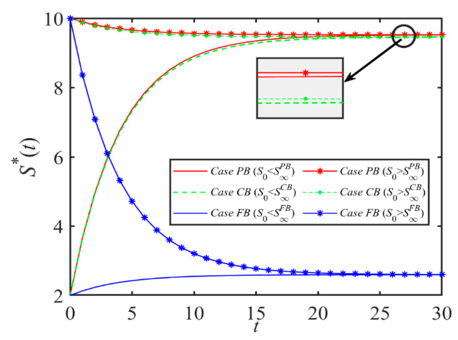 Symmetry 17 00817 g004