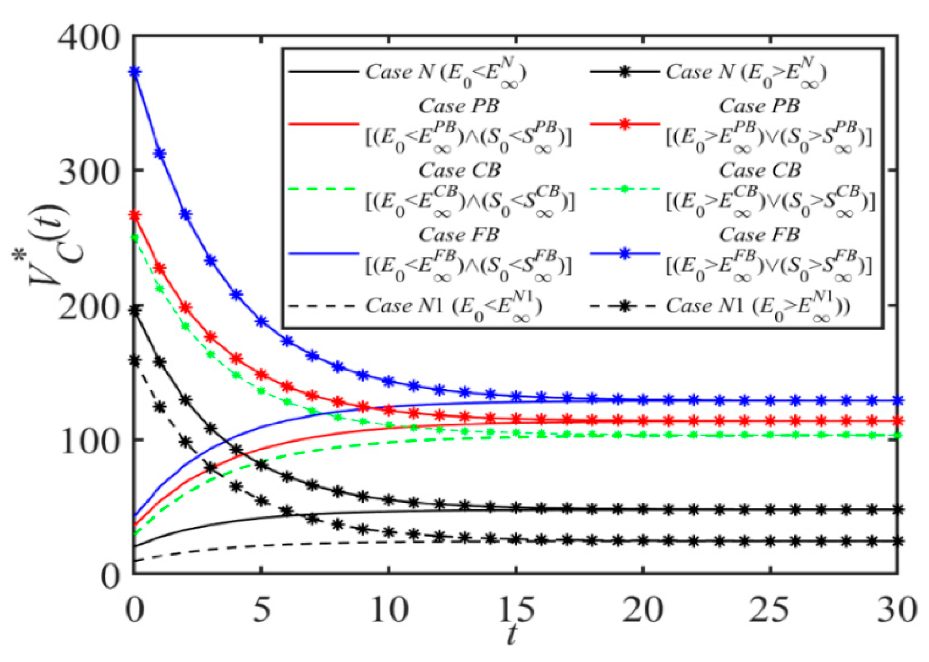 Symmetry 17 00817 g007