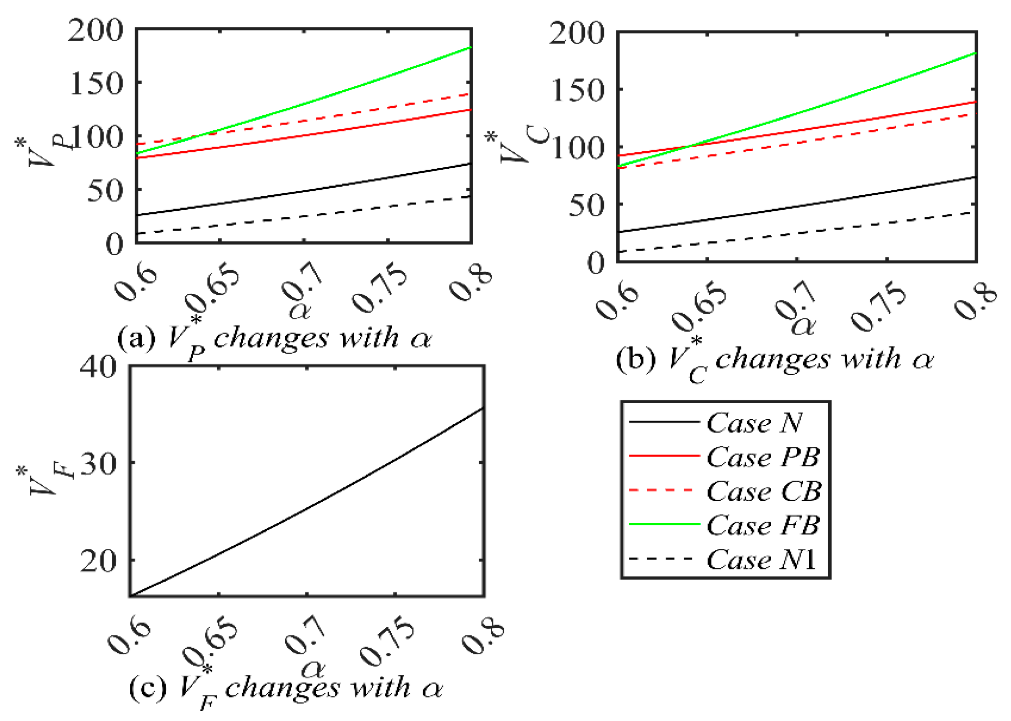 Symmetry 17 00817 g011