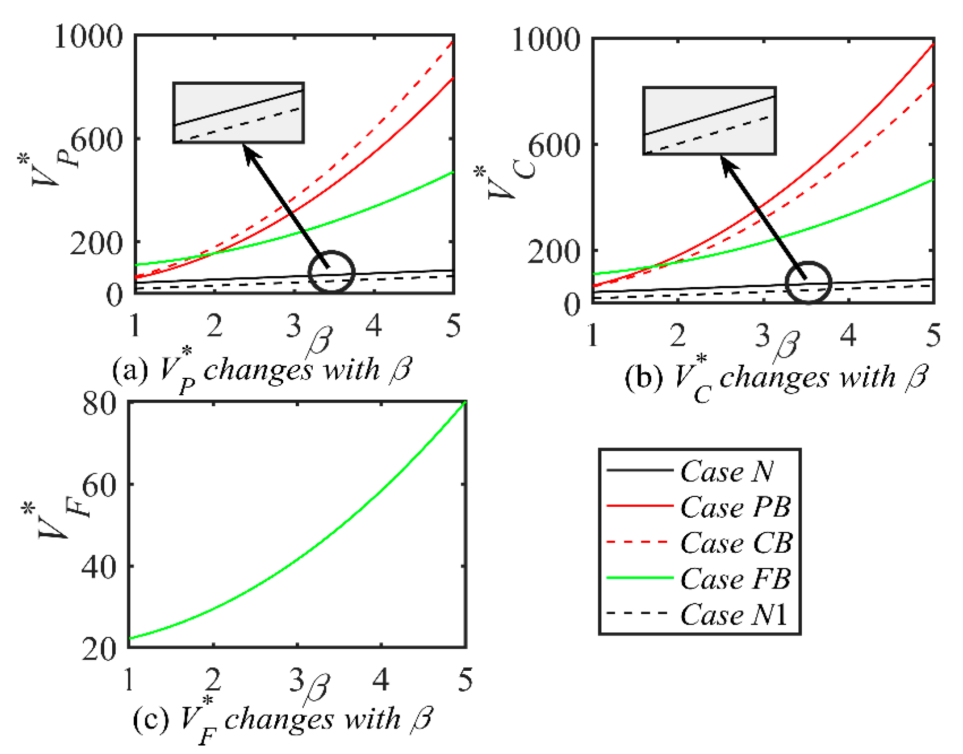 Symmetry 17 00817 g013