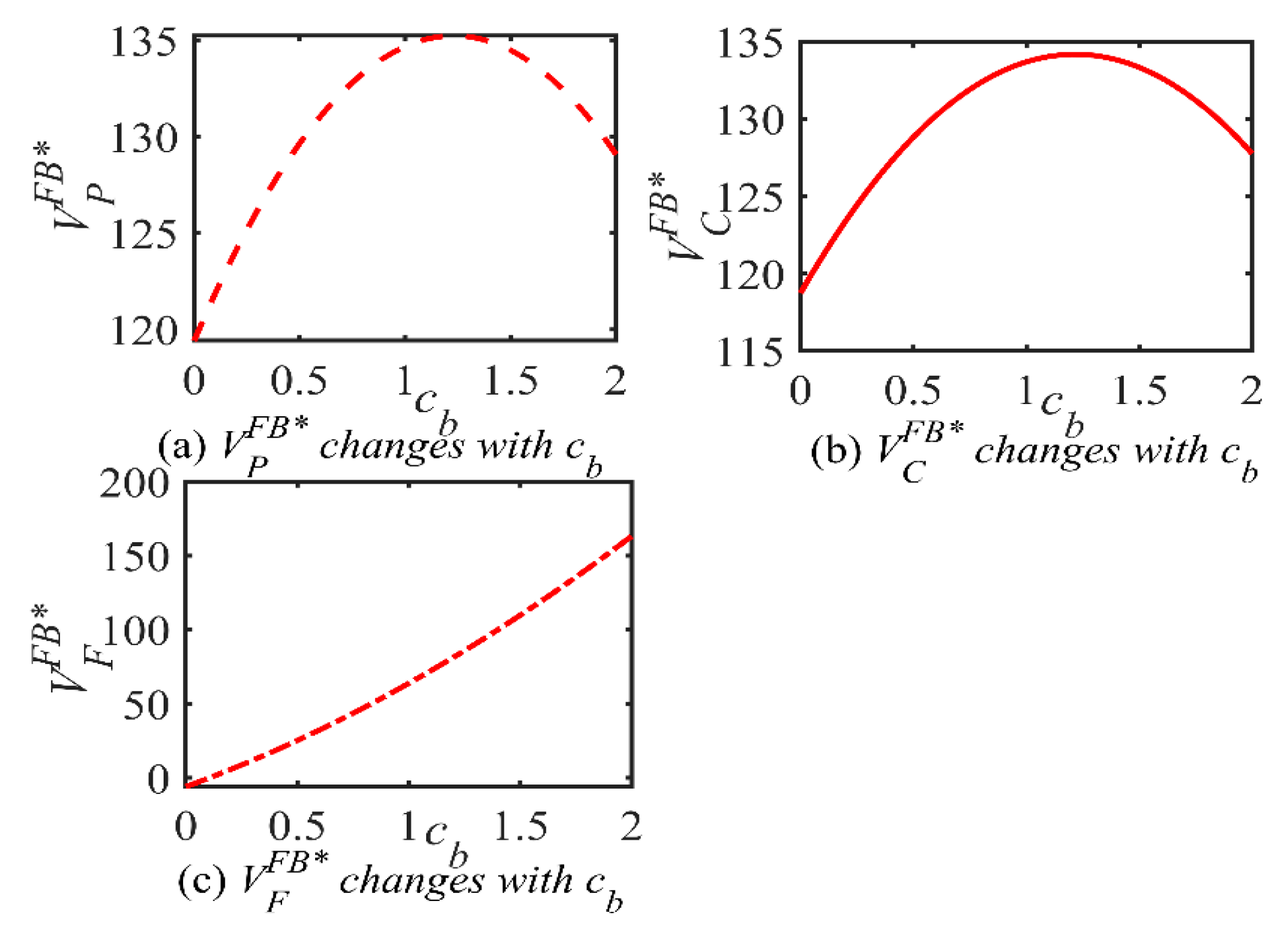 Symmetry 17 00817 g015