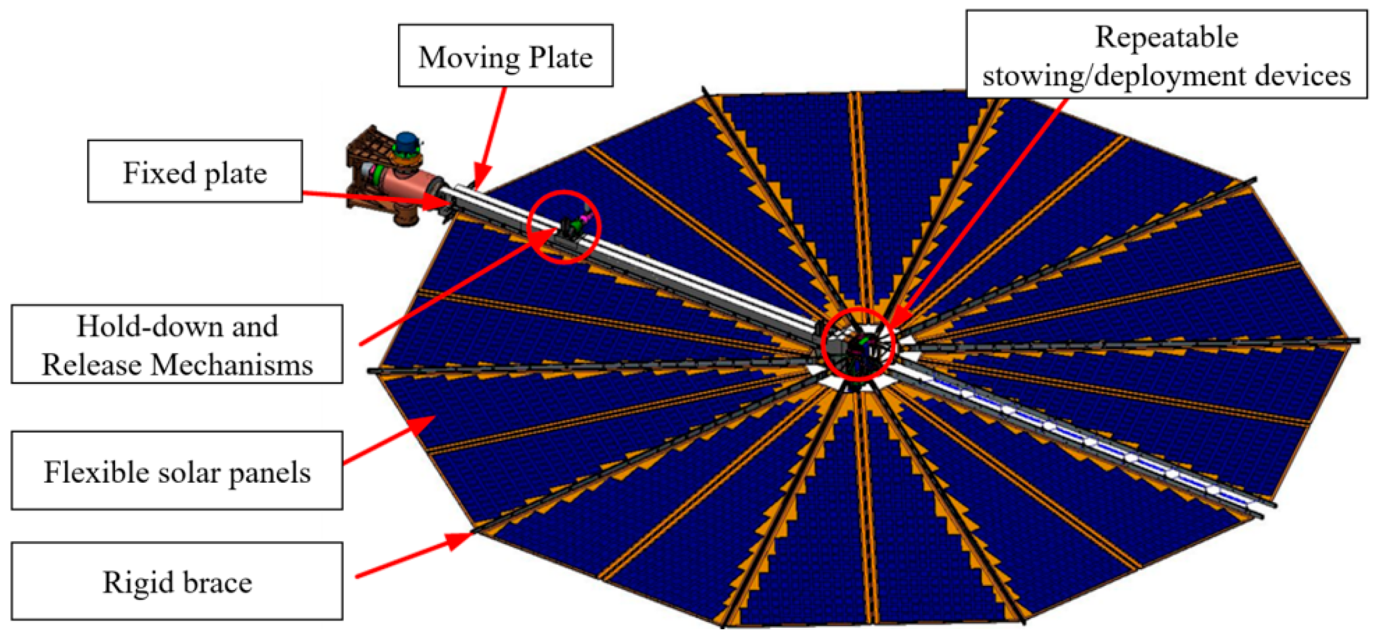 Symmetry 17 00822 g001