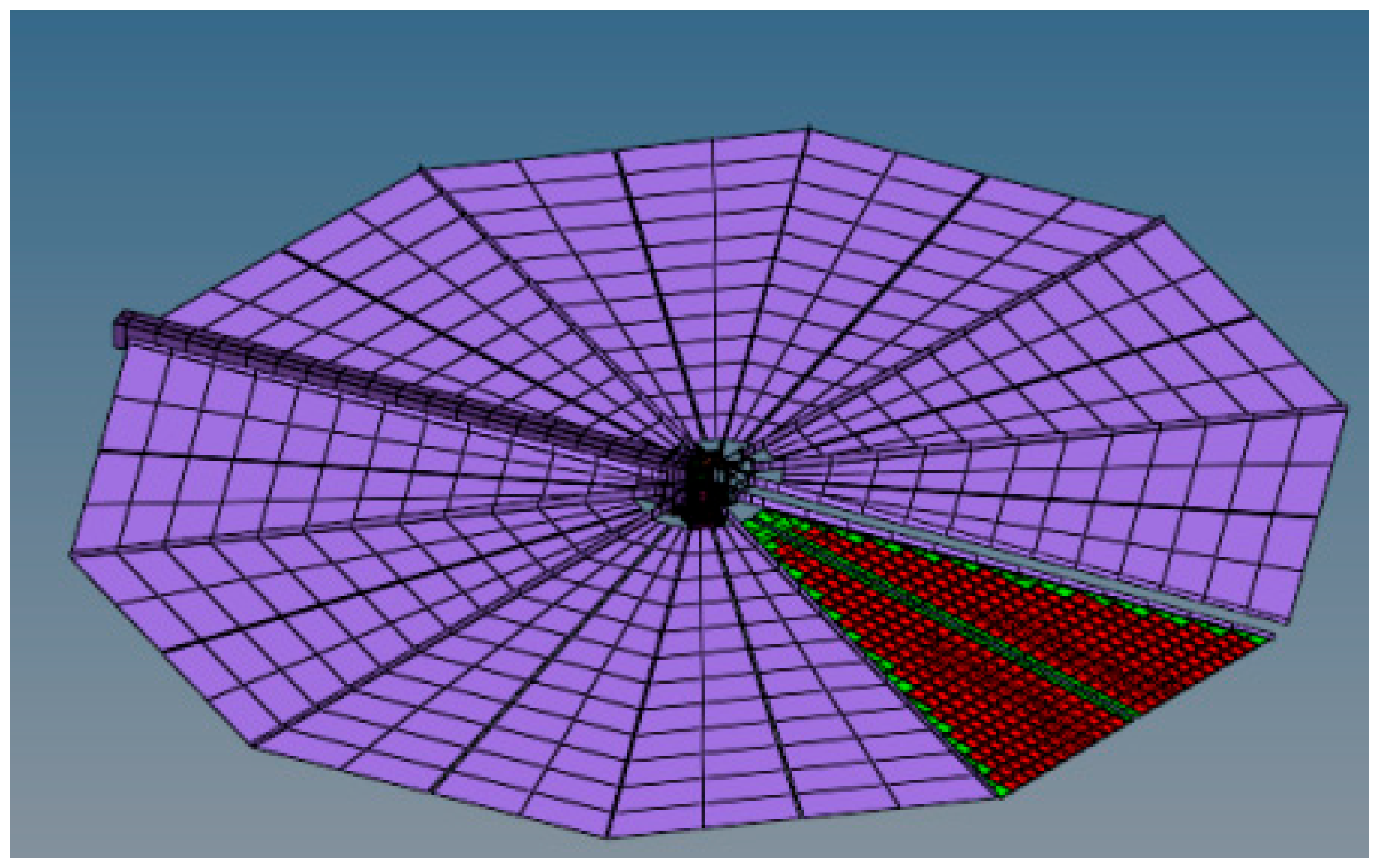 Symmetry 17 00822 g004