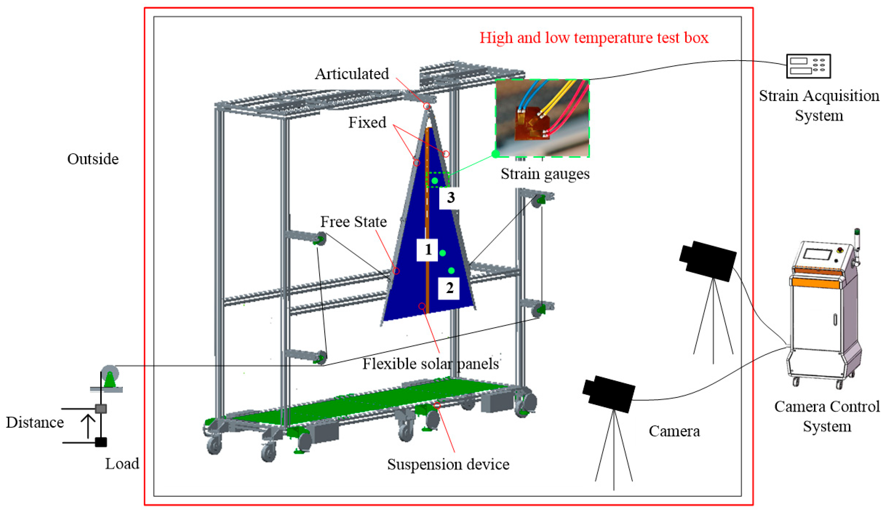Symmetry 17 00822 g006