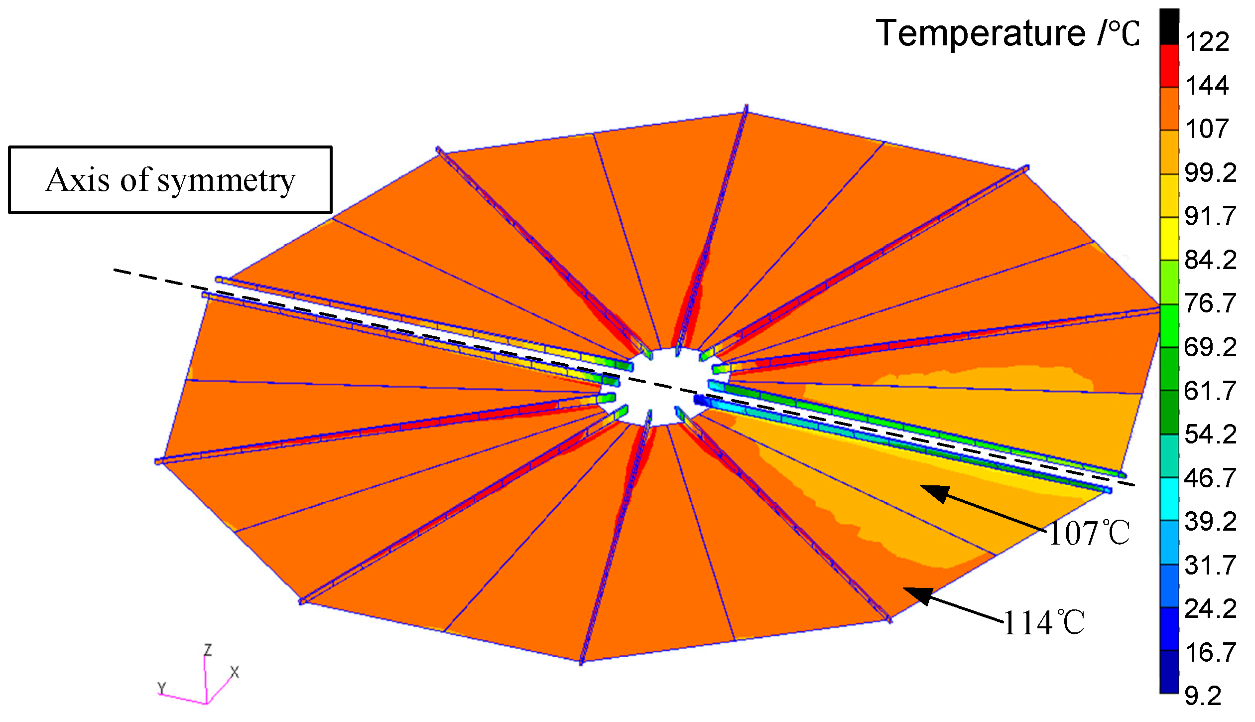 Symmetry 17 00822 g008