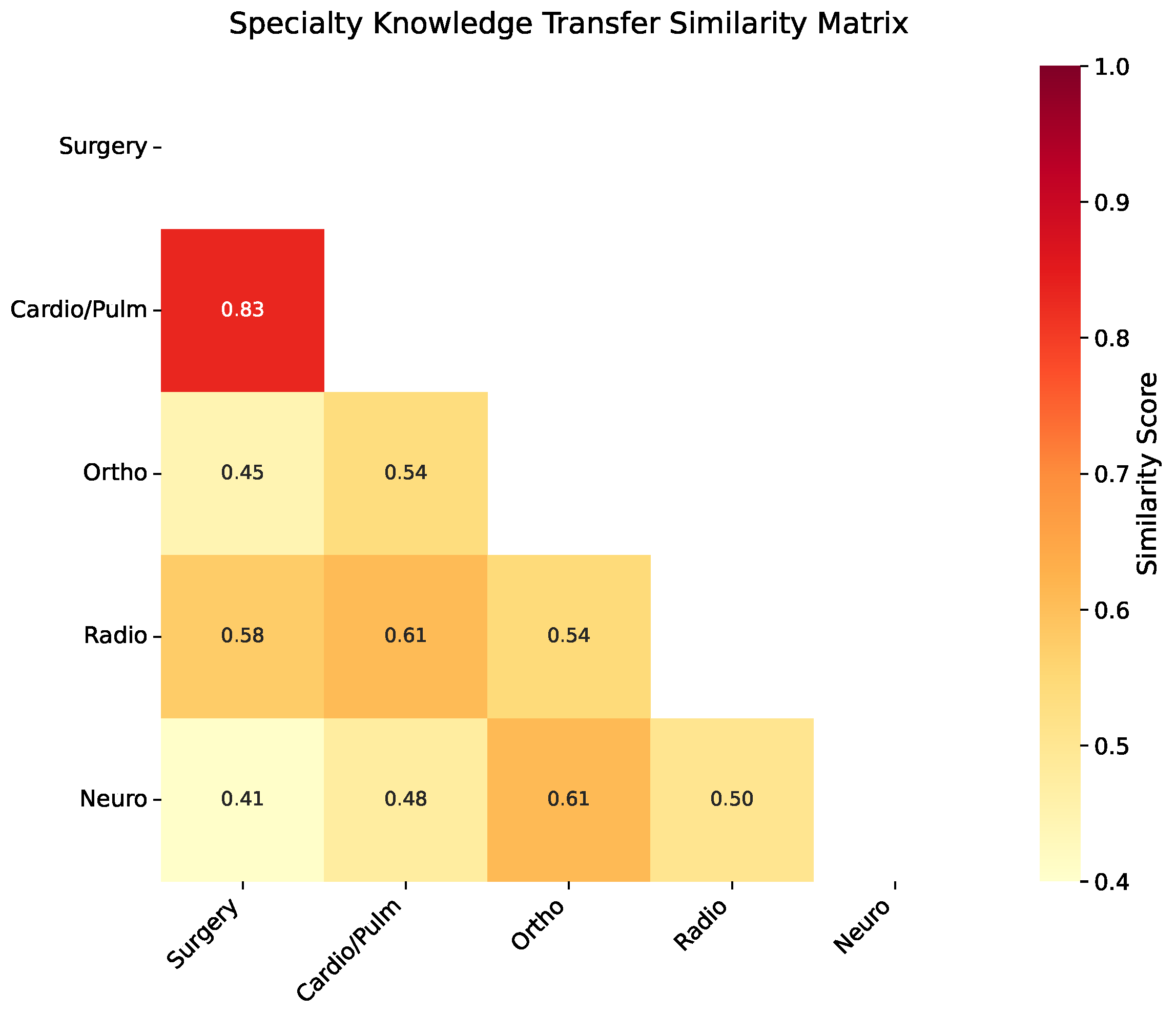 Symmetry 17 00823 g001