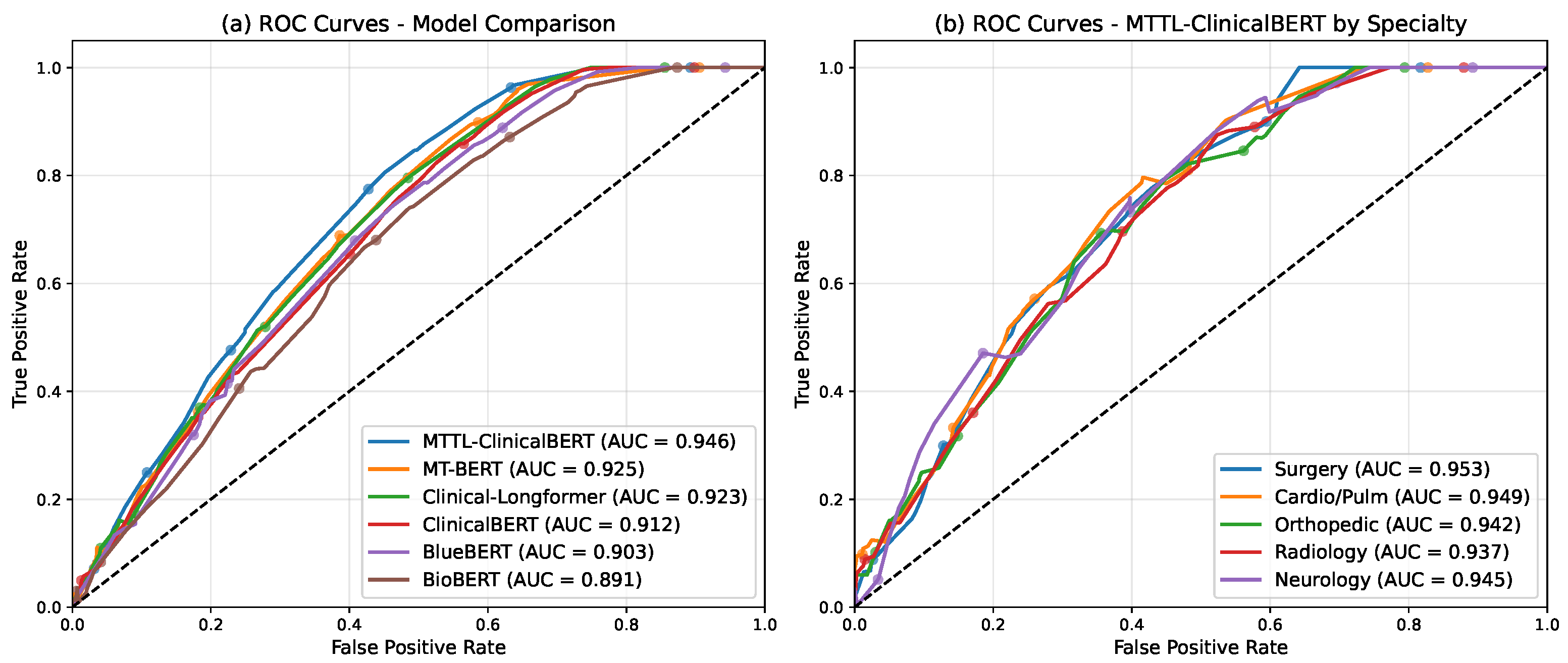 Symmetry 17 00823 g002