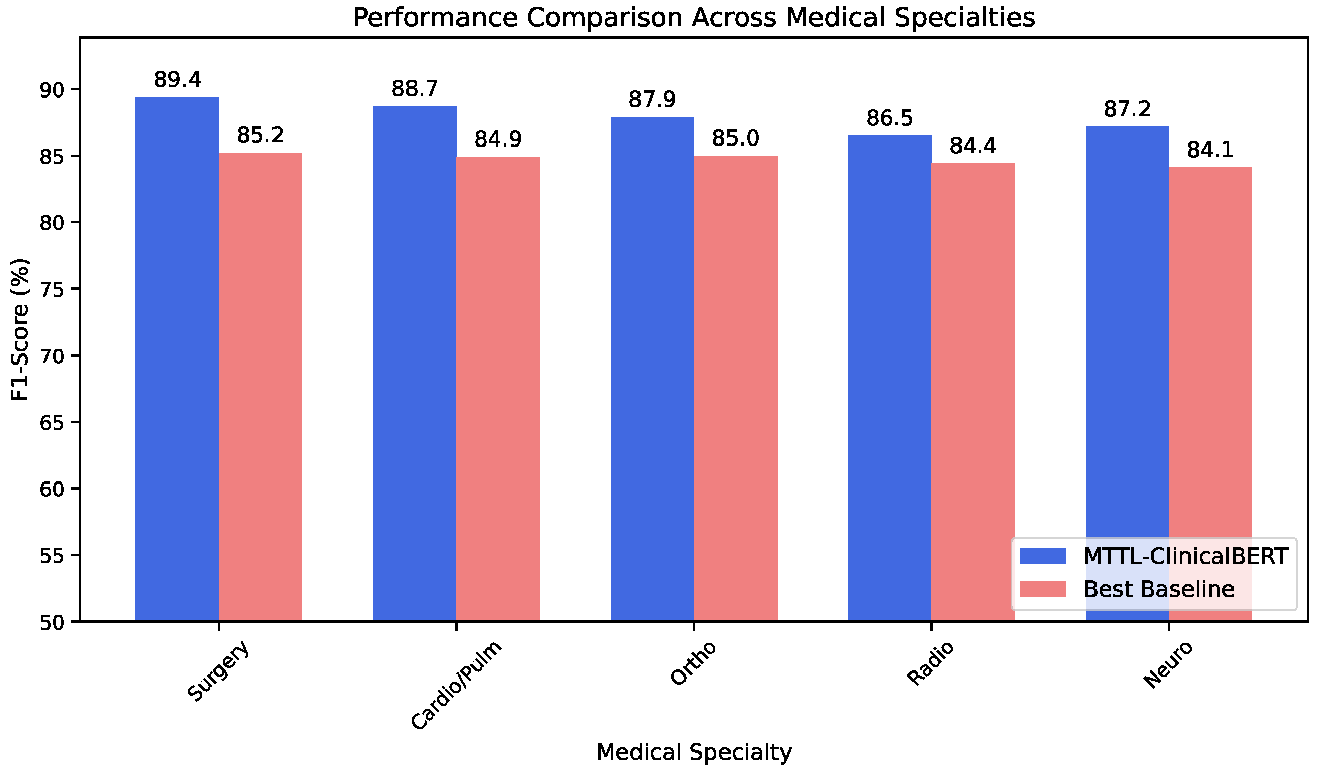 Symmetry 17 00823 g003
