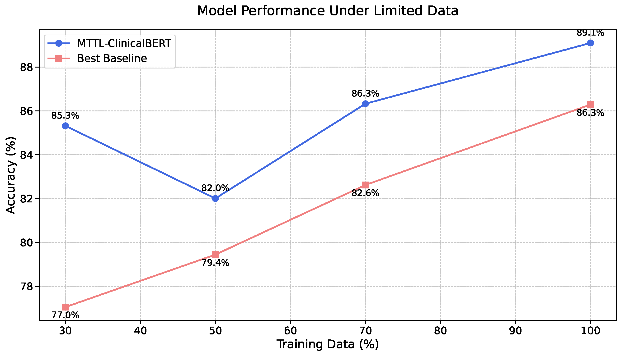 Symmetry 17 00823 g004