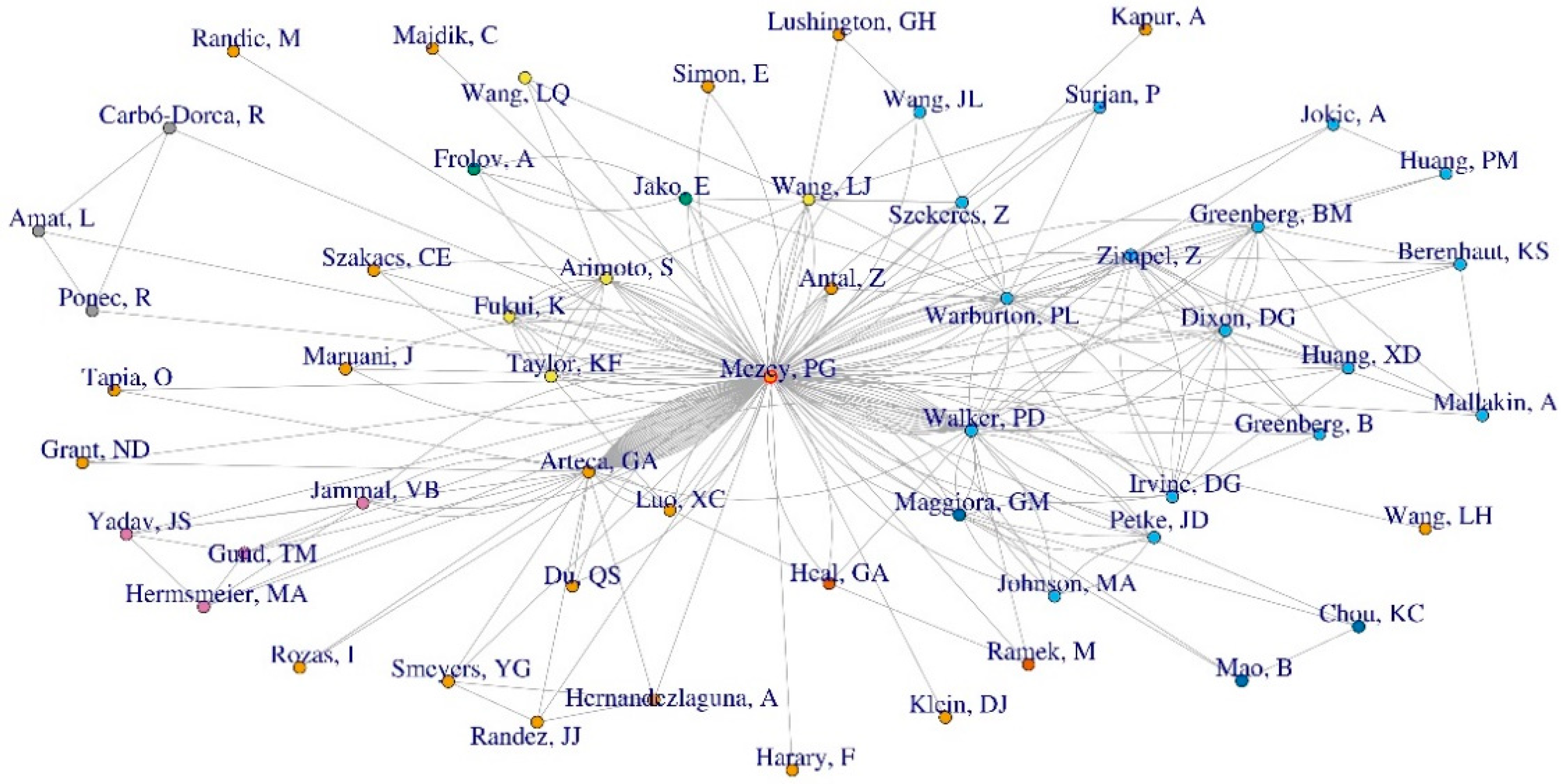 Symmetry 17 00825 g001