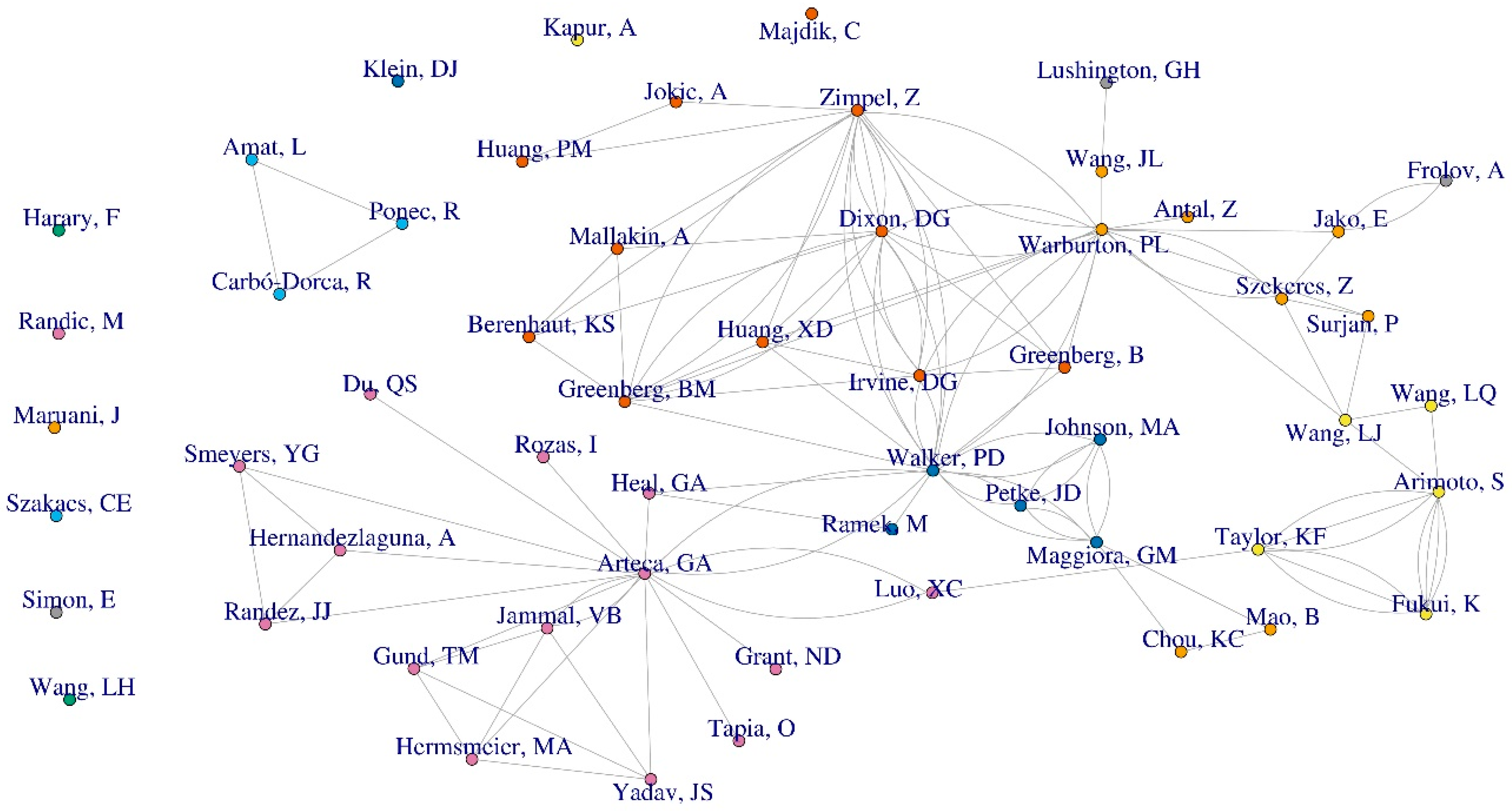 Symmetry 17 00825 g003