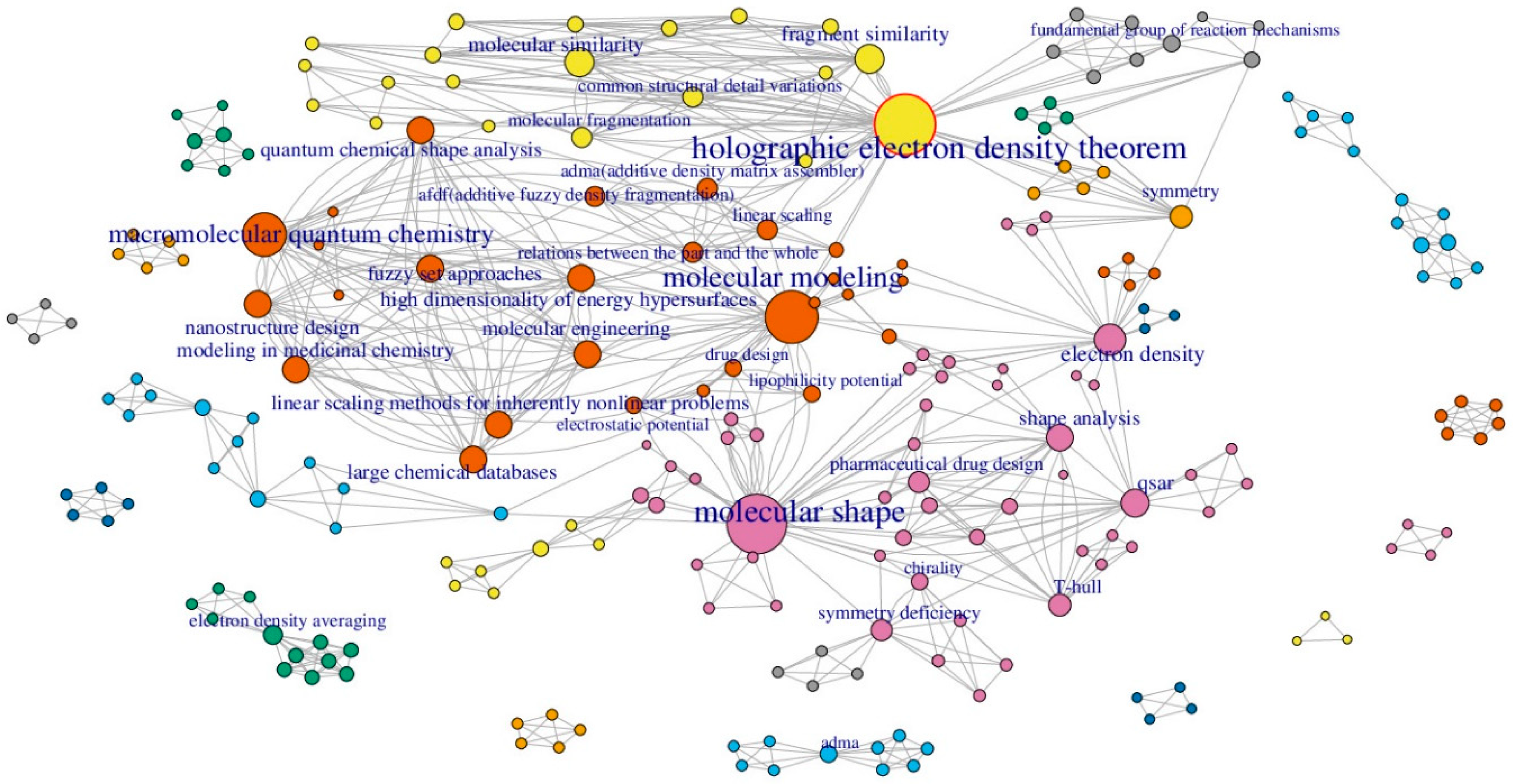 Symmetry 17 00825 g007