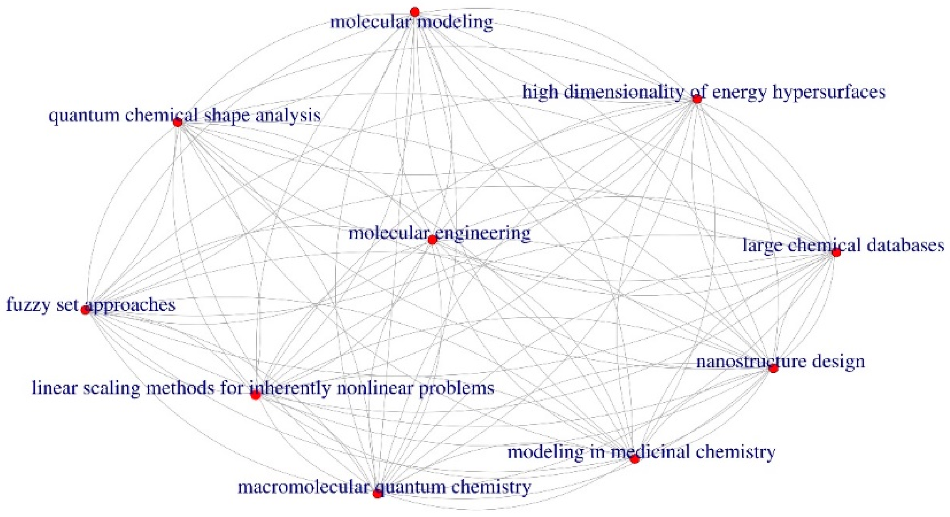 Symmetry 17 00825 g008