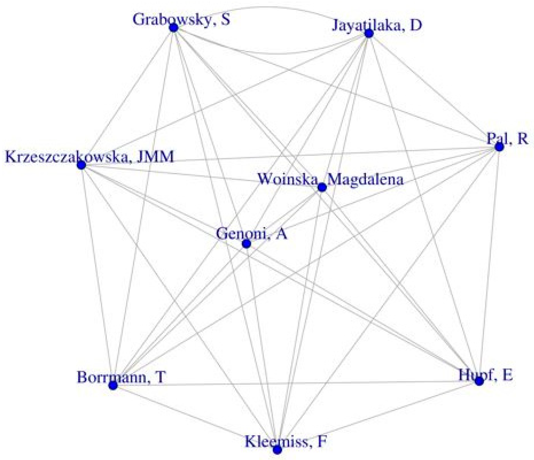Symmetry 17 00825 g014