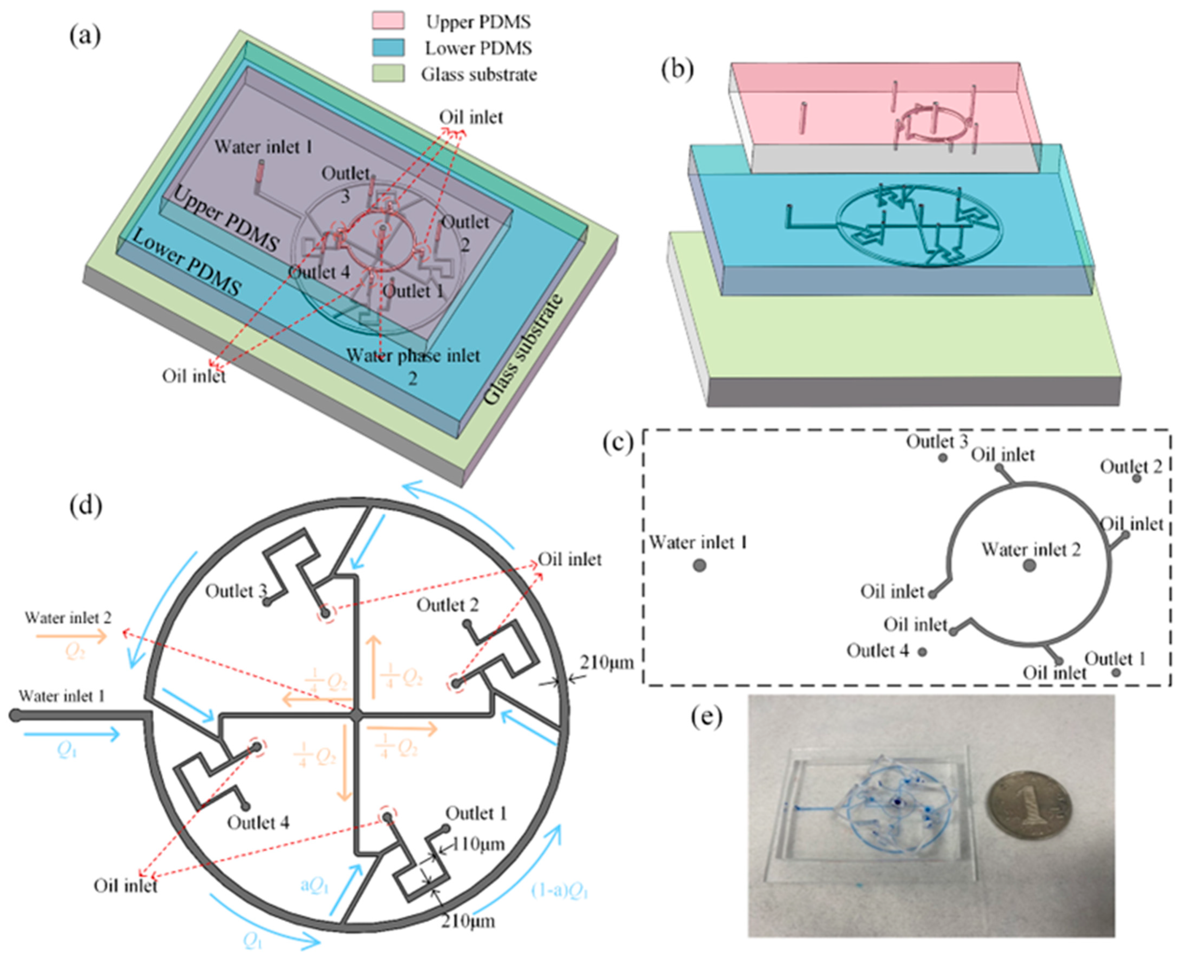 Symmetry 17 00826 g001