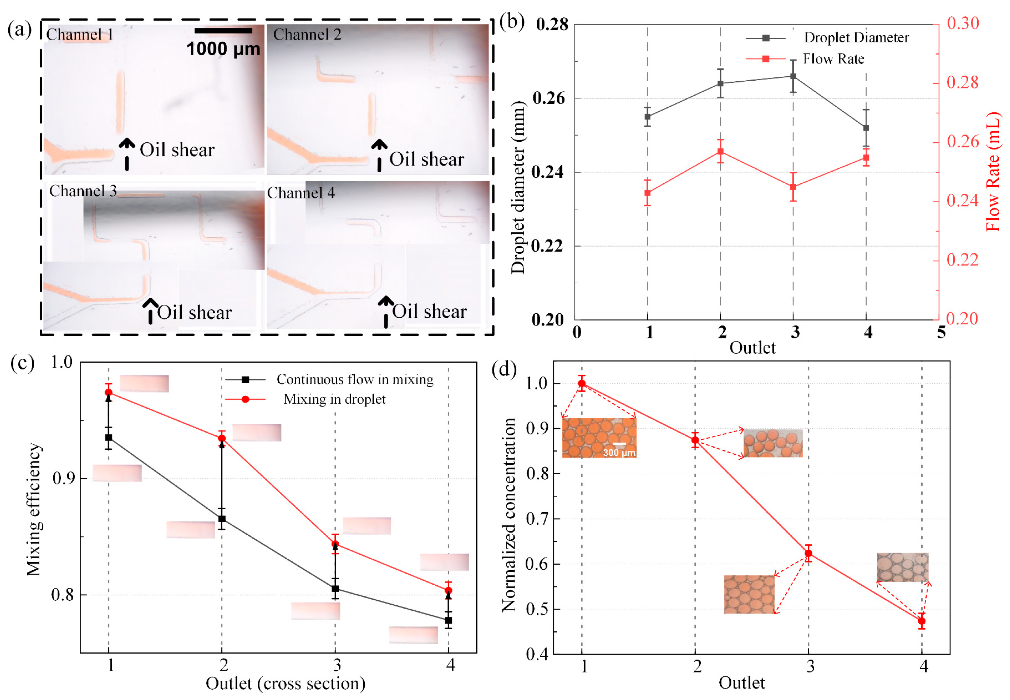 Symmetry 17 00826 g004