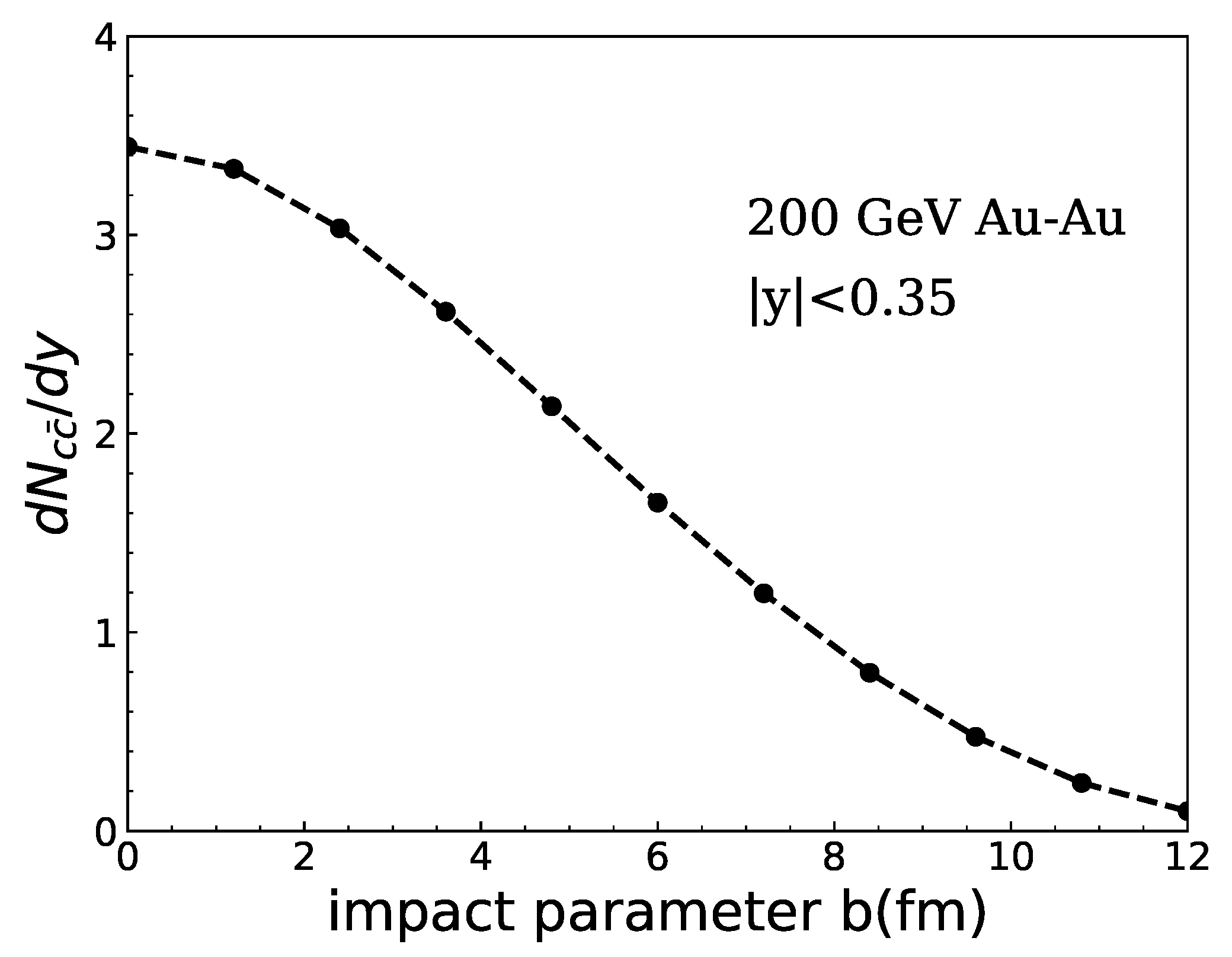 Symmetry 17 00830 g002 Symmetry 17 00830 g002