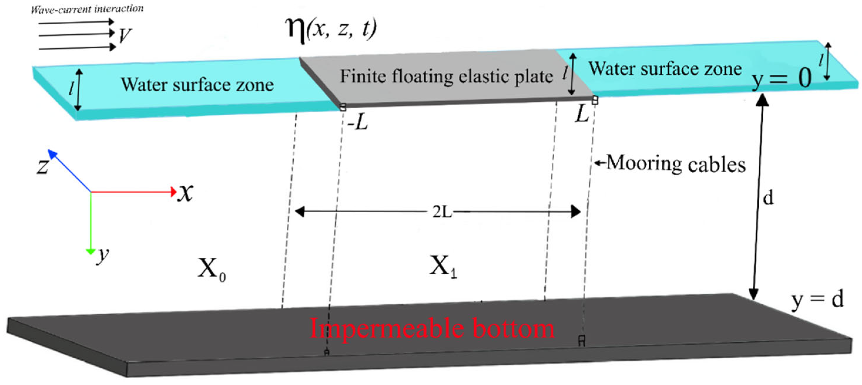 Symmetry 17 00831 g001