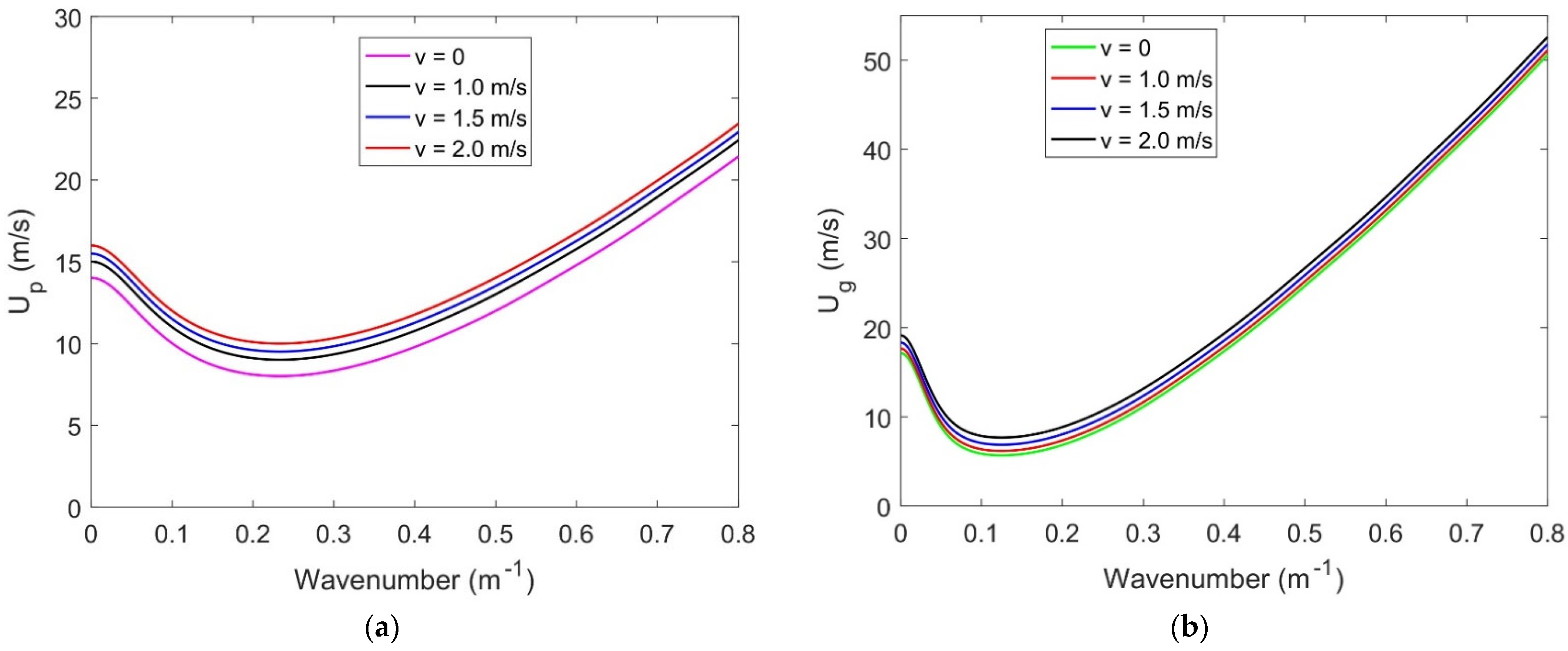 Symmetry 17 00831 g005