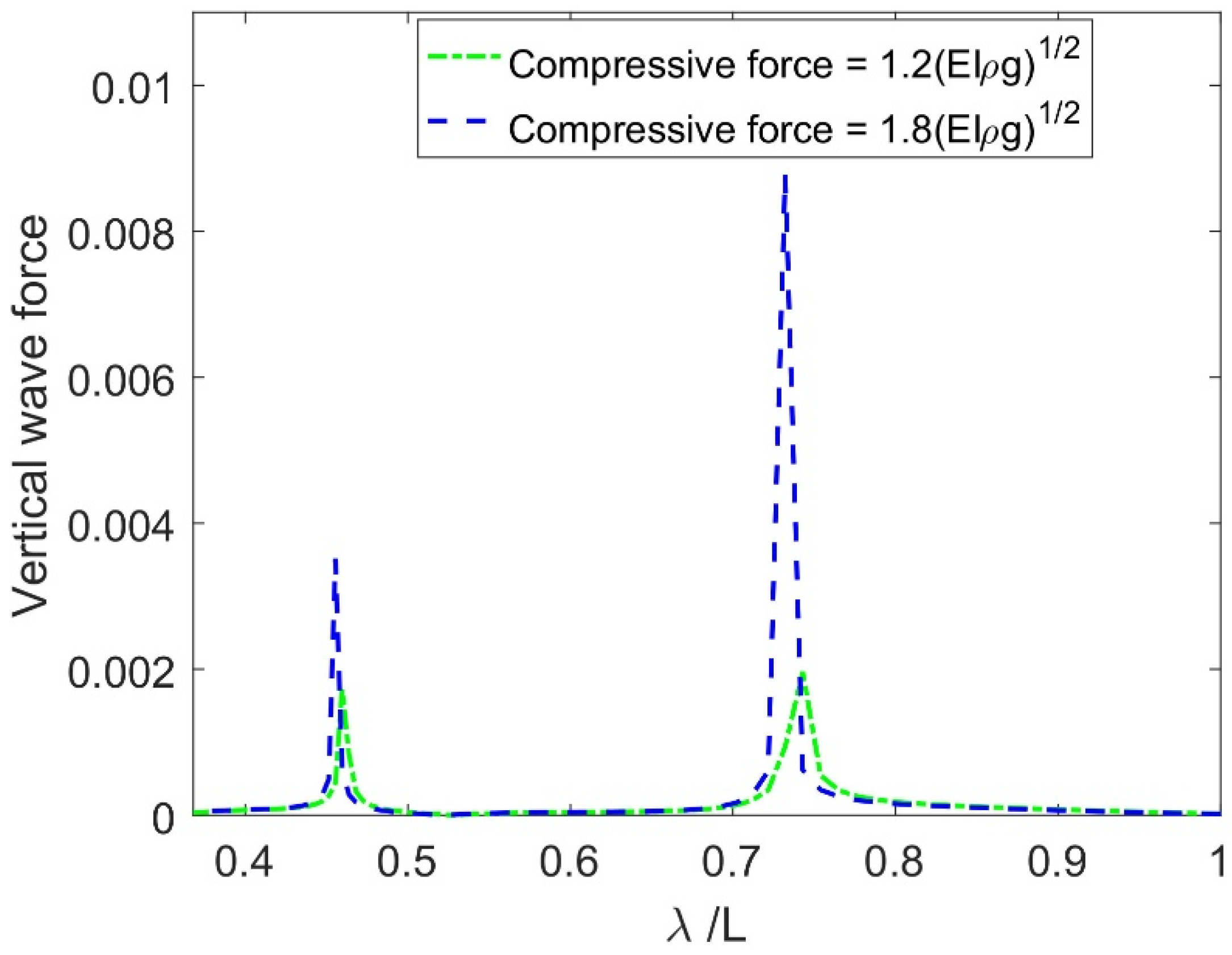 Symmetry 17 00831 g018