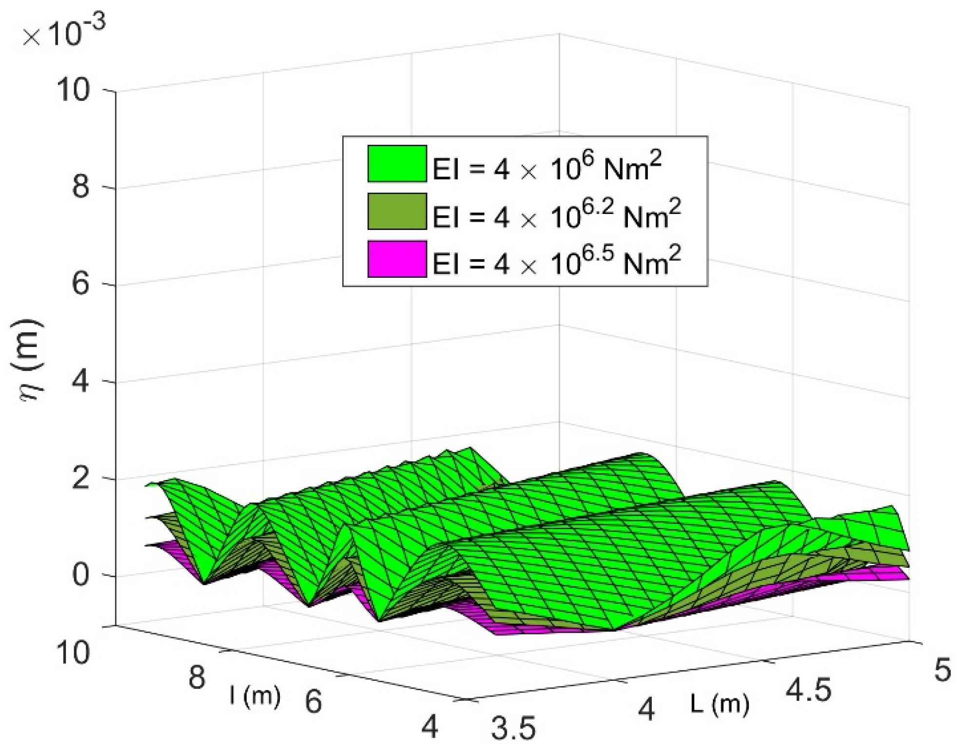 Symmetry 17 00831 g020