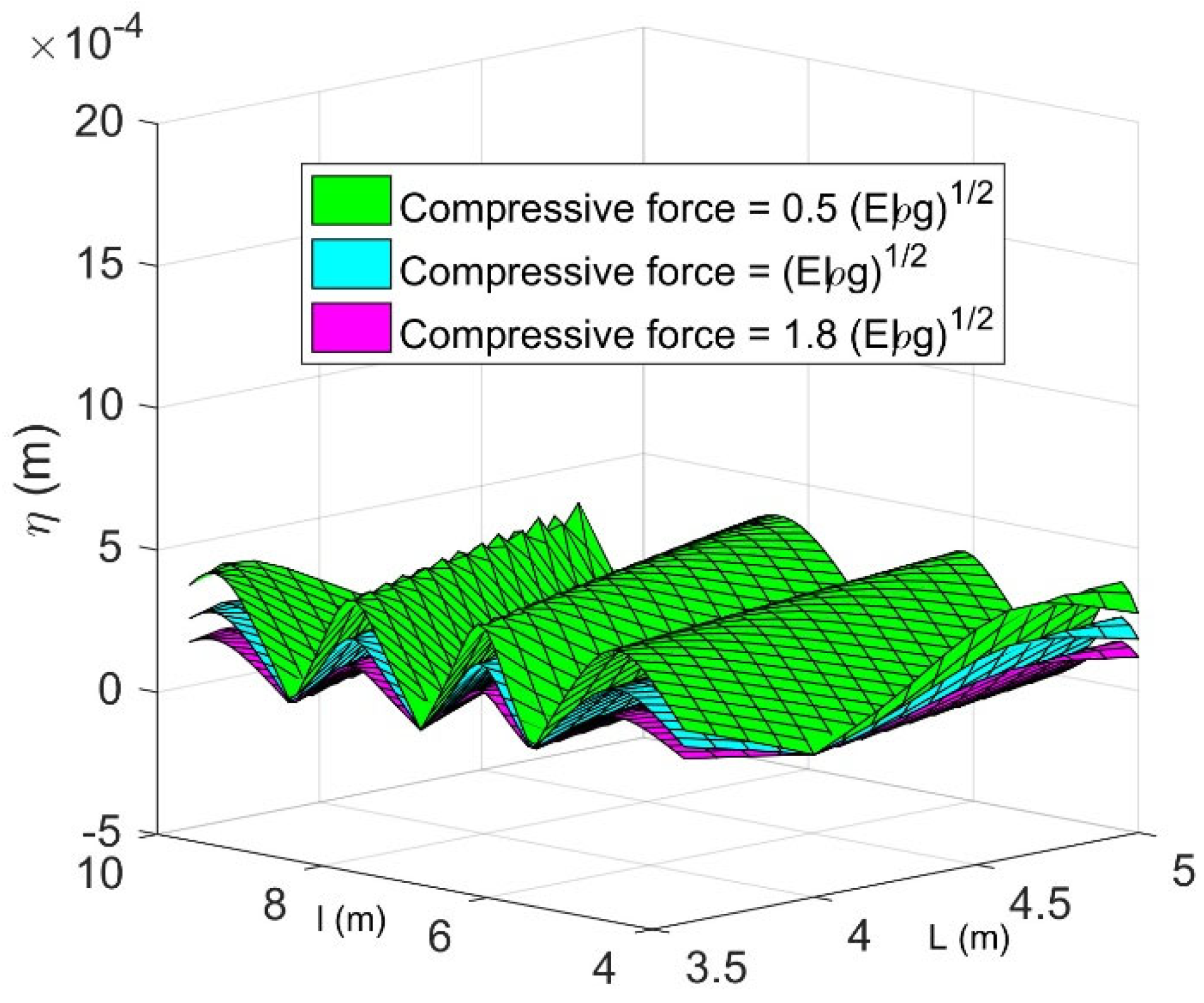 Symmetry 17 00831 g021
