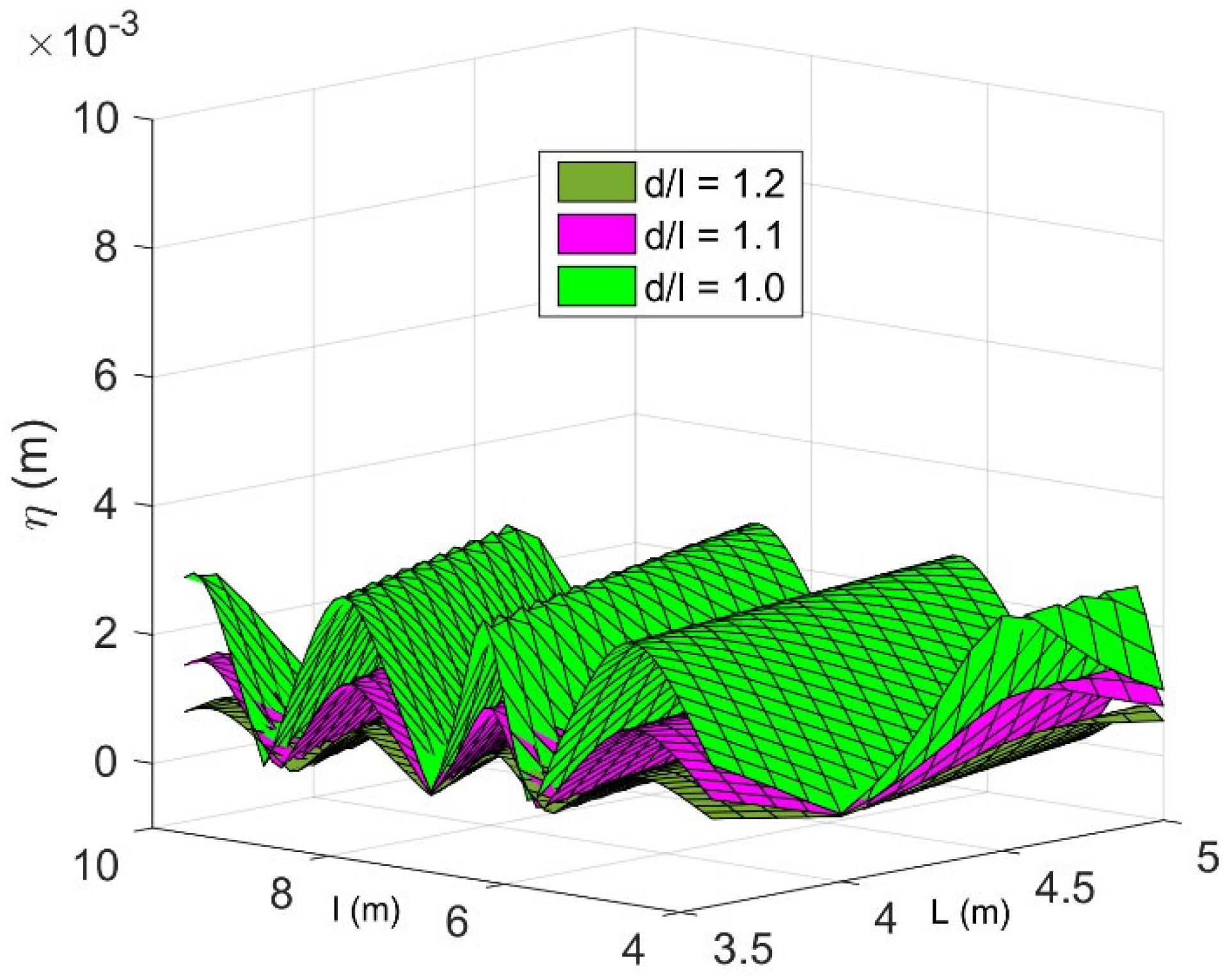 Symmetry 17 00831 g022