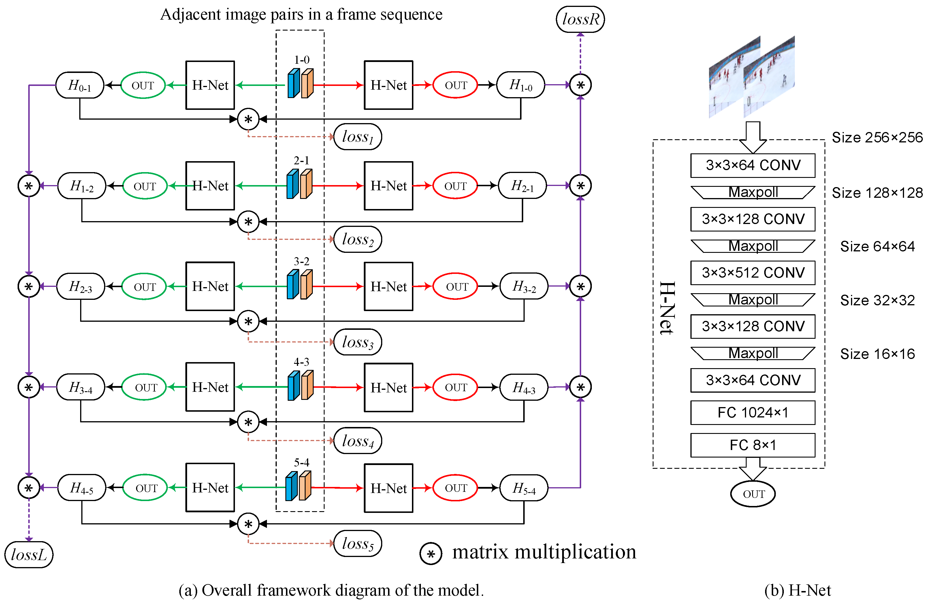 Symmetry 17 00832 g002