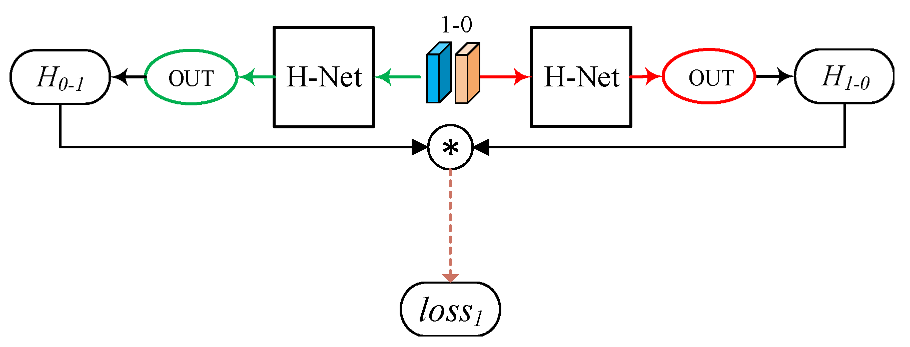 Symmetry 17 00832 g003