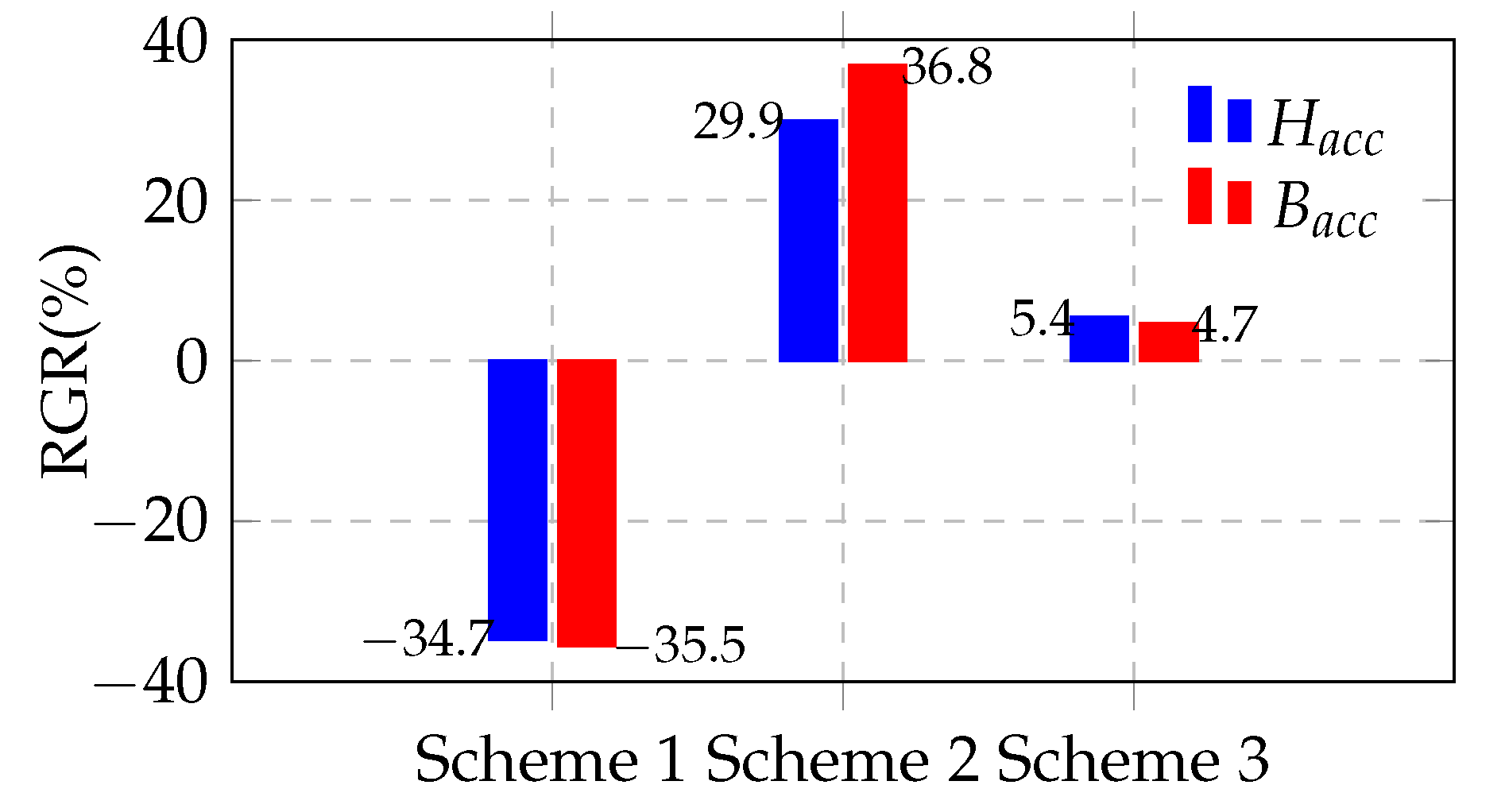 Symmetry 17 00832 g009