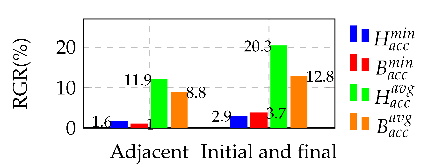 Symmetry 17 00832 g013