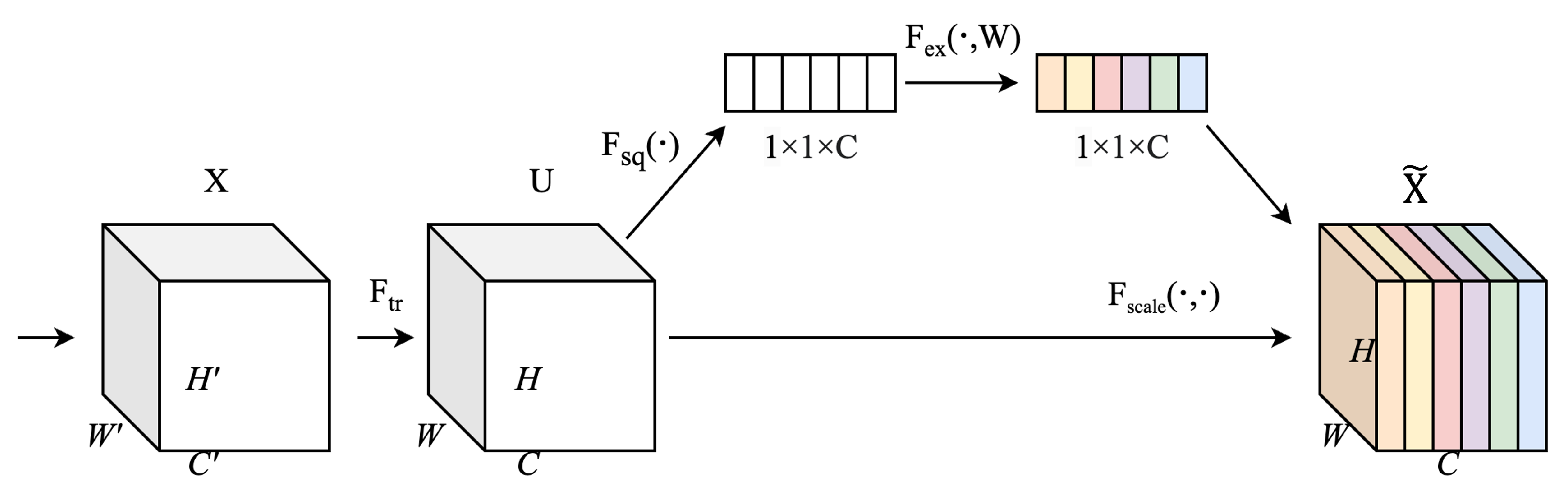 Symmetry 17 00833 g006