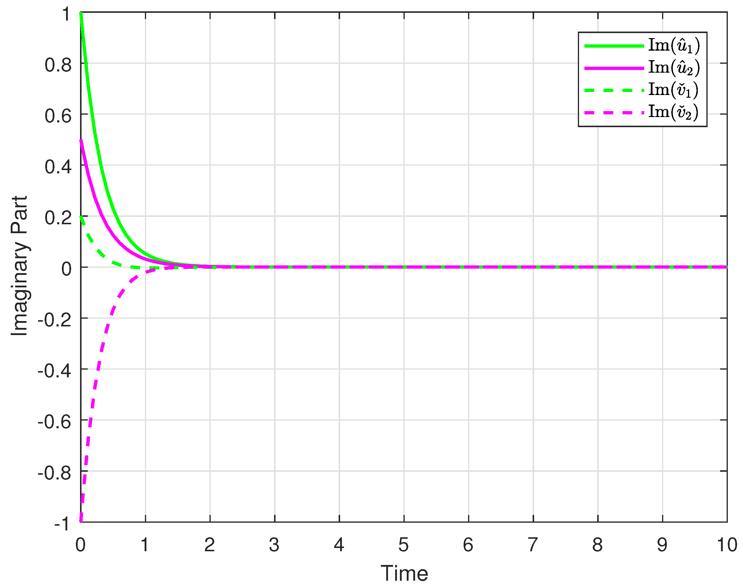 Symmetry 17 00834 g002