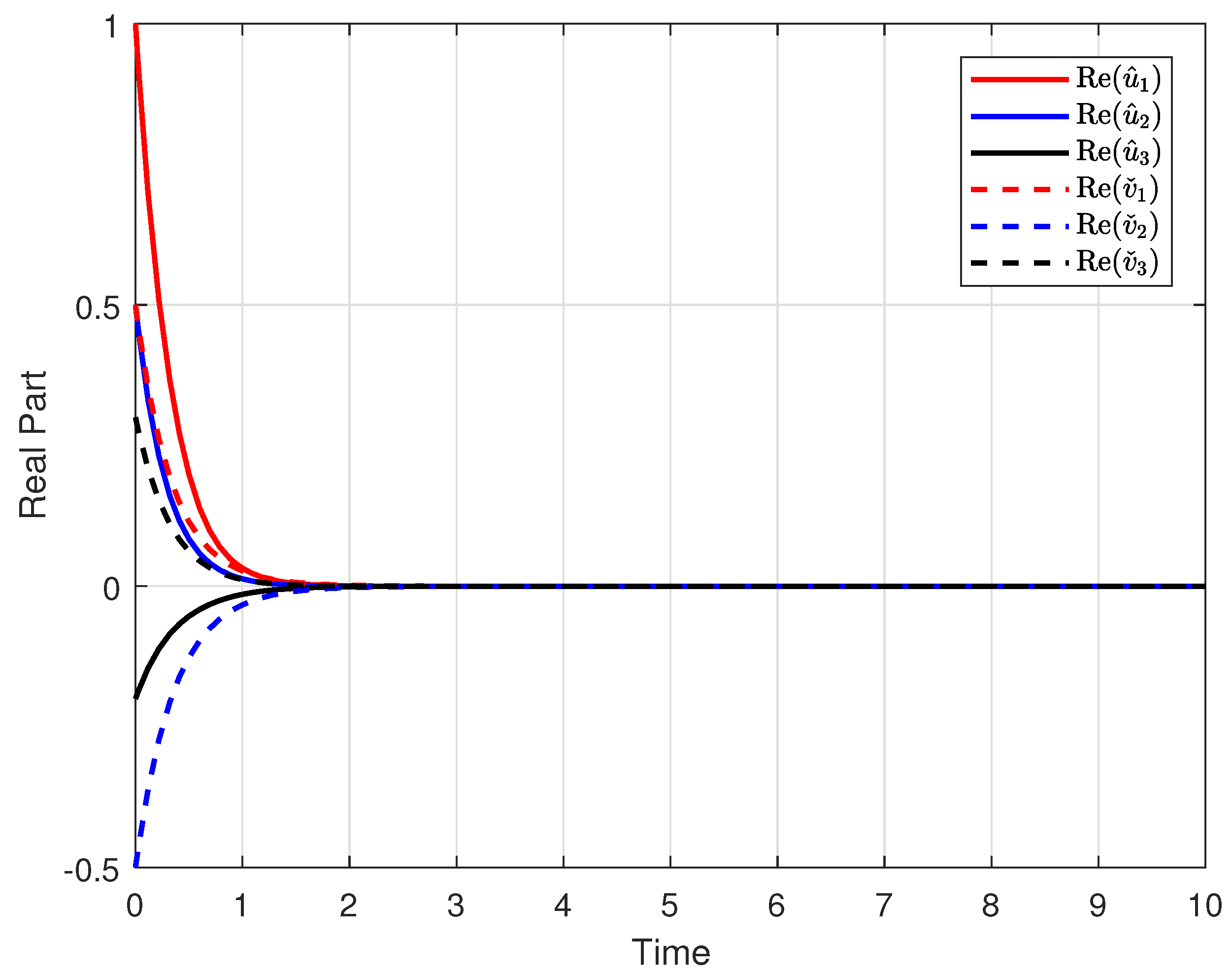 Symmetry 17 00834 g003