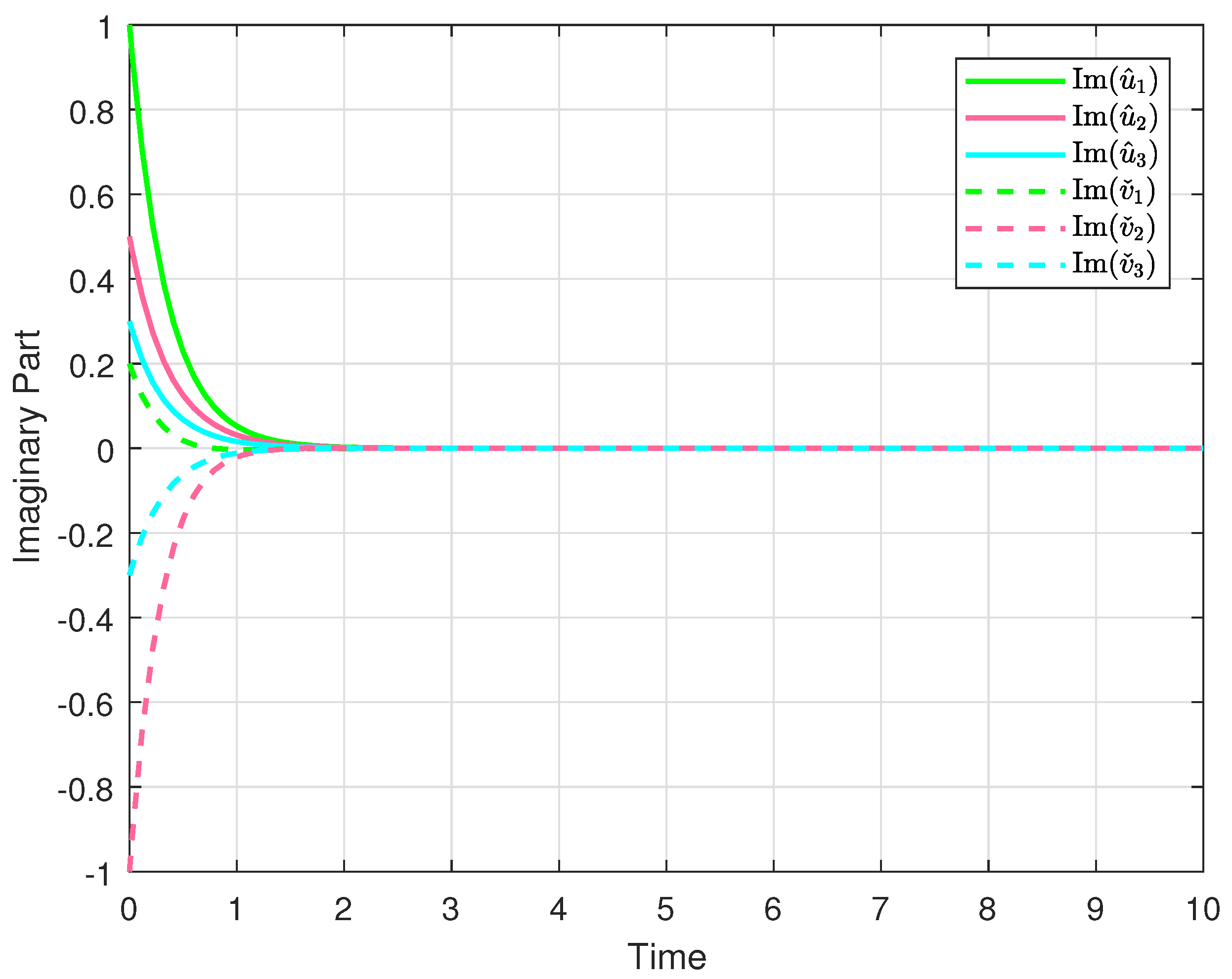 Symmetry 17 00834 g004