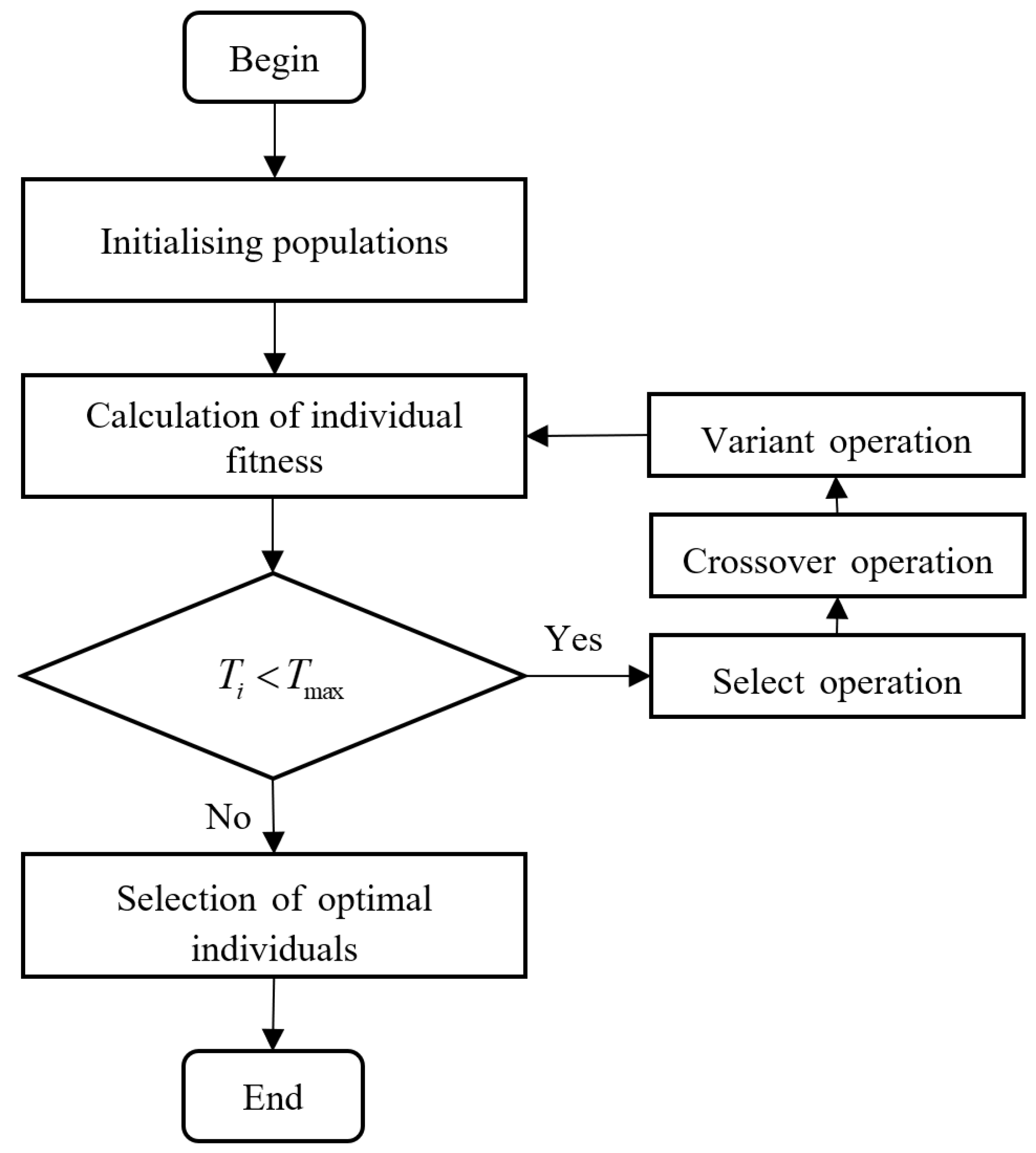Symmetry 17 00836 g005