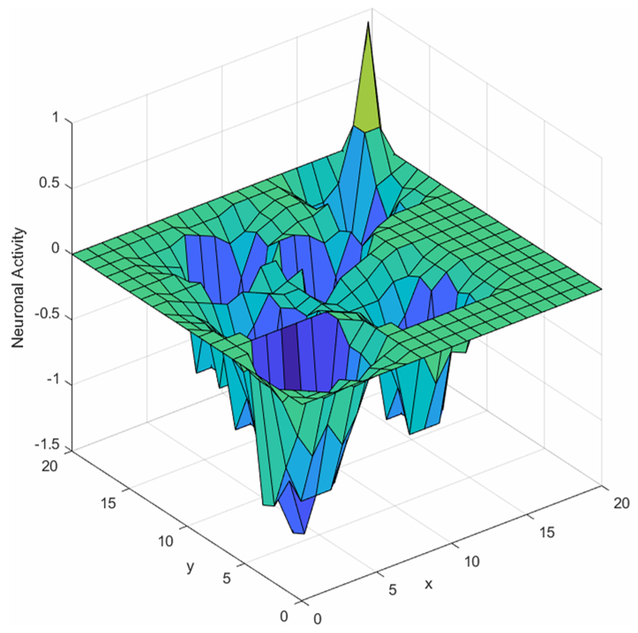 Symmetry 17 00836 g006