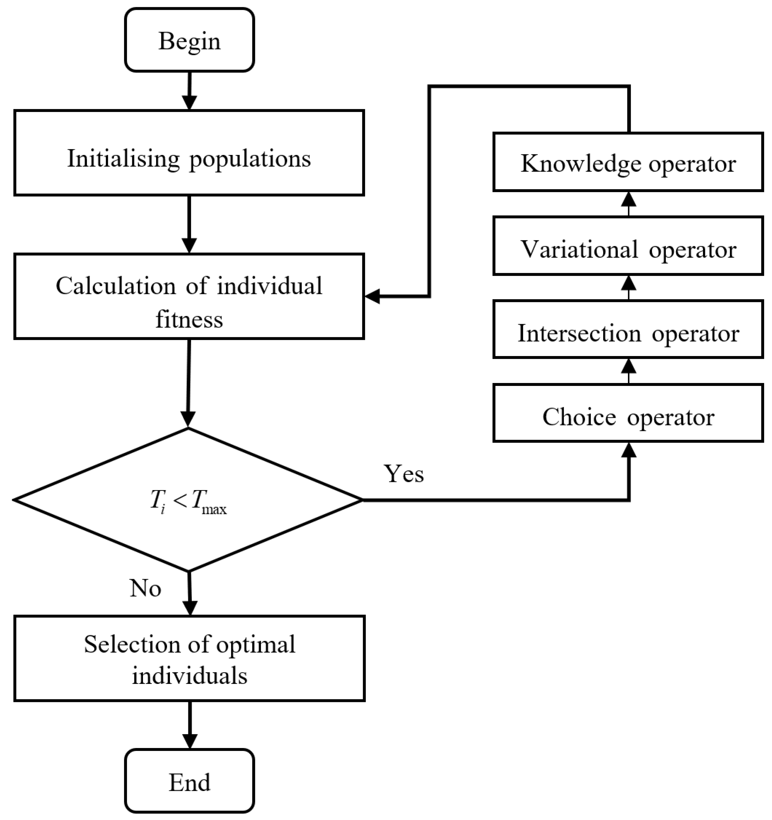 Symmetry 17 00836 g009